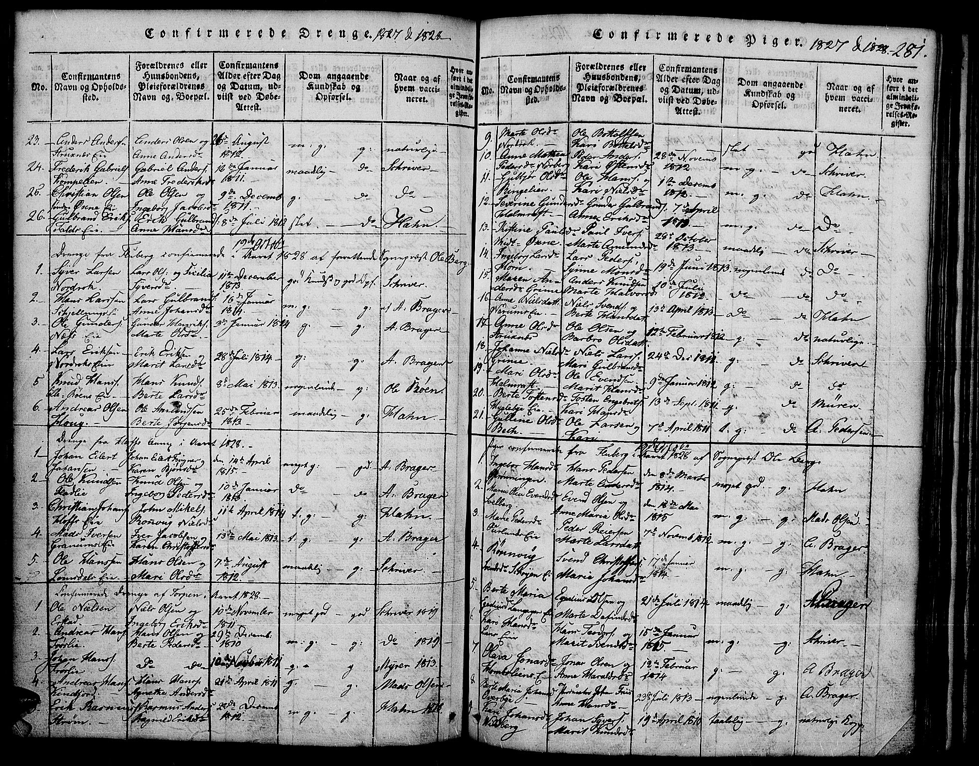Land prestekontor, SAH/PREST-120/H/Ha/Hab/L0001: Parish register (copy) no. 1, 1814-1833, p. 281
