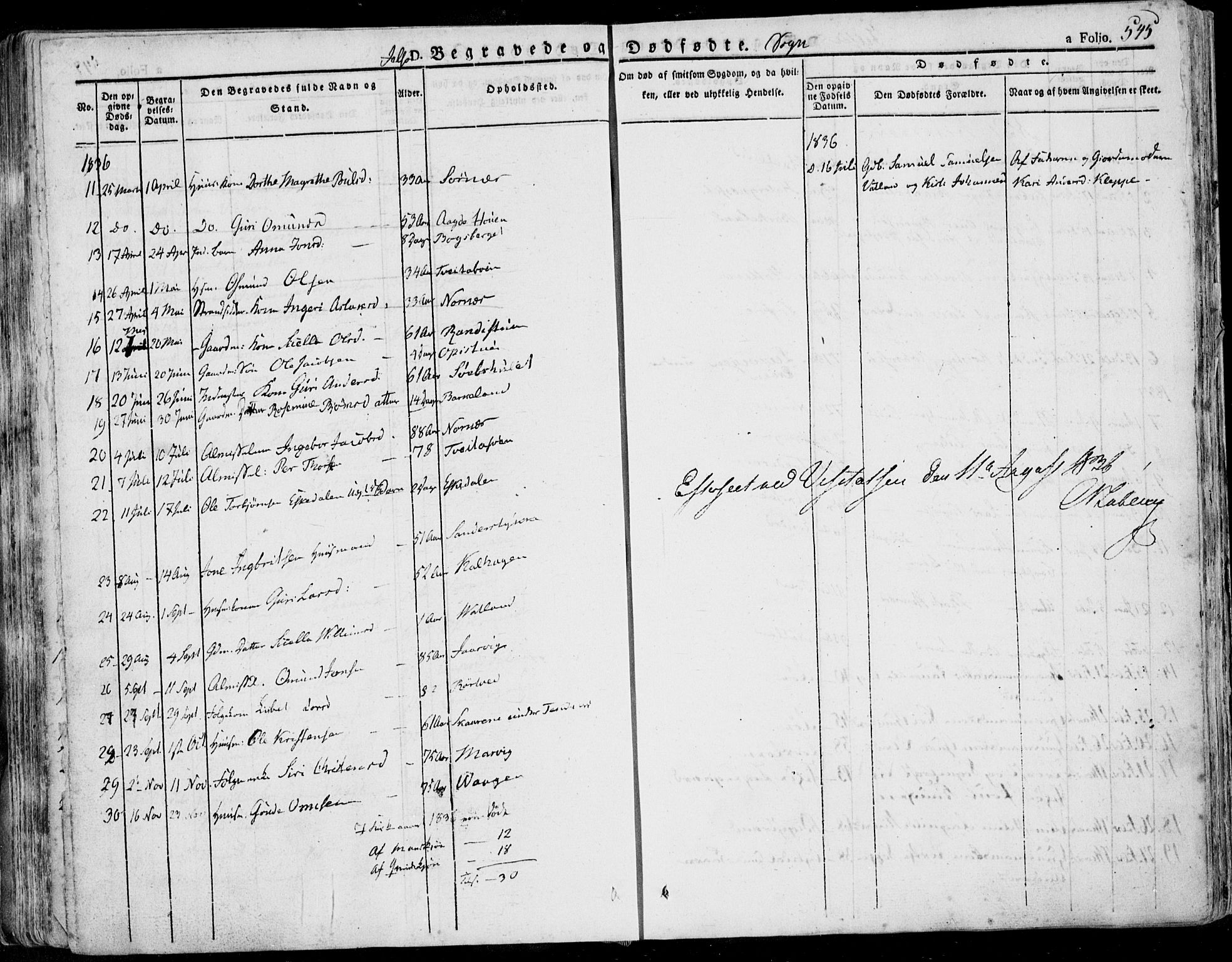 Jelsa sokneprestkontor, SAST/A-101842/01/IV: Parish register (official) no. A 6.2, 1828-1853, p. 545