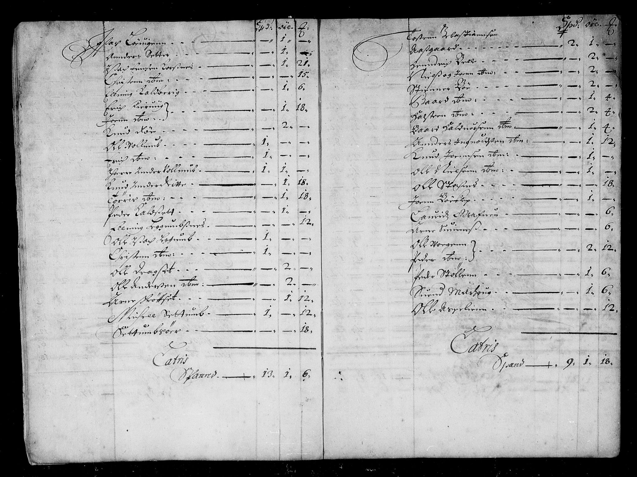 Rentekammeret inntil 1814, Reviderte regnskaper, Stiftamtstueregnskaper, Trondheim stiftamt og Nordland amt, AV/RA-EA-6044/R/Rd/L0041: Trondheim stiftamt, 1675