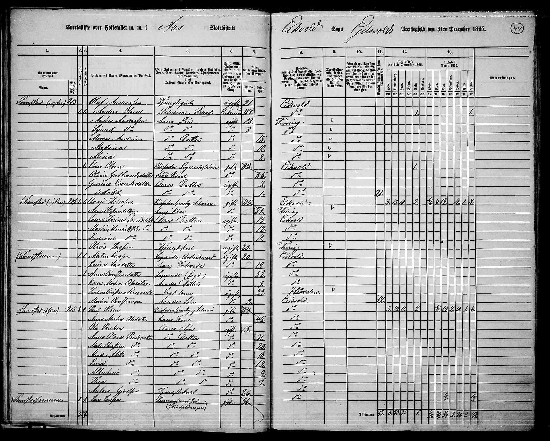 RA, 1865 census for Eidsvoll, 1865, p. 37