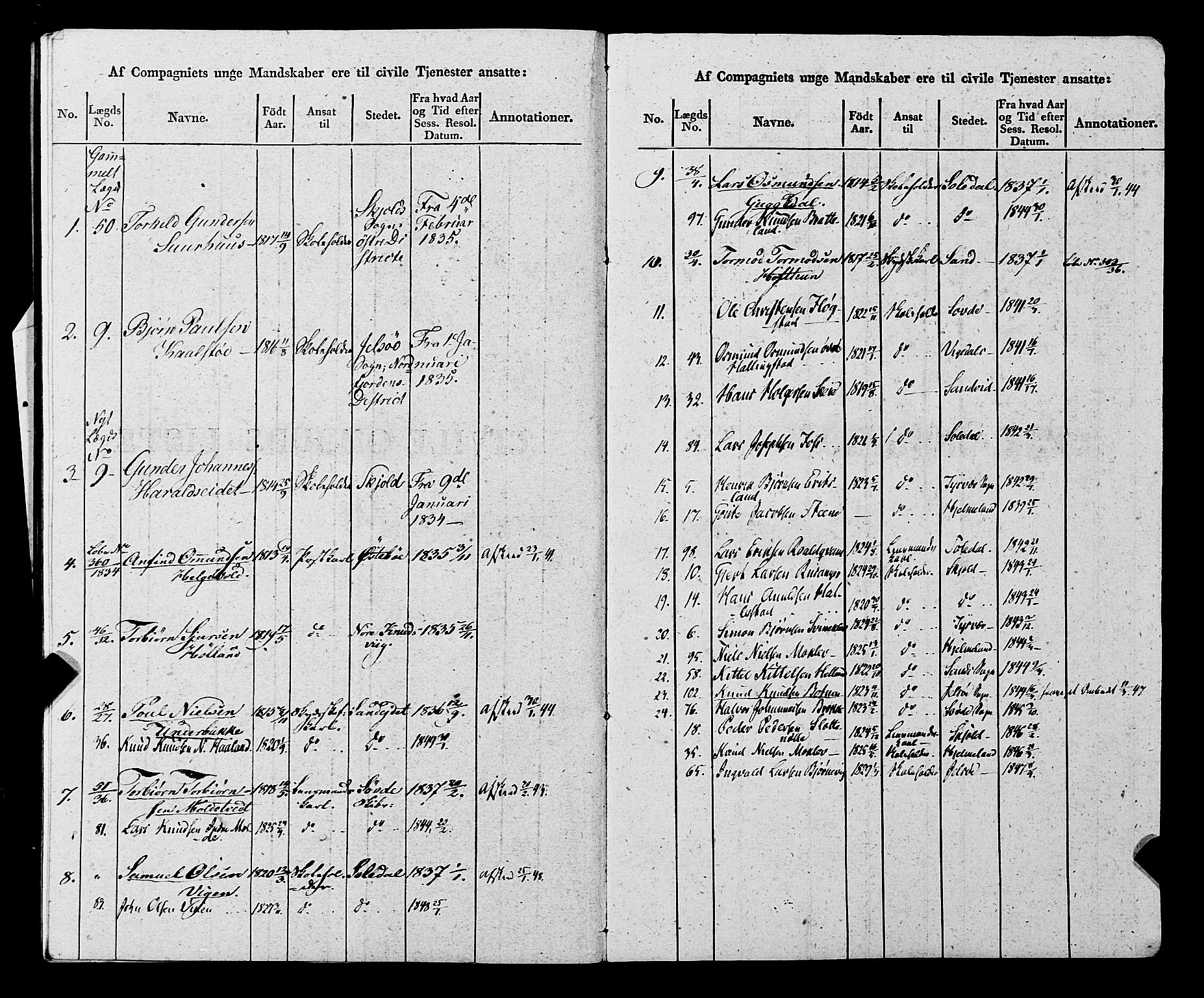 Fylkesmannen i Rogaland, AV/SAST-A-101928/99/3/325/325CA, 1655-1832, p. 11298