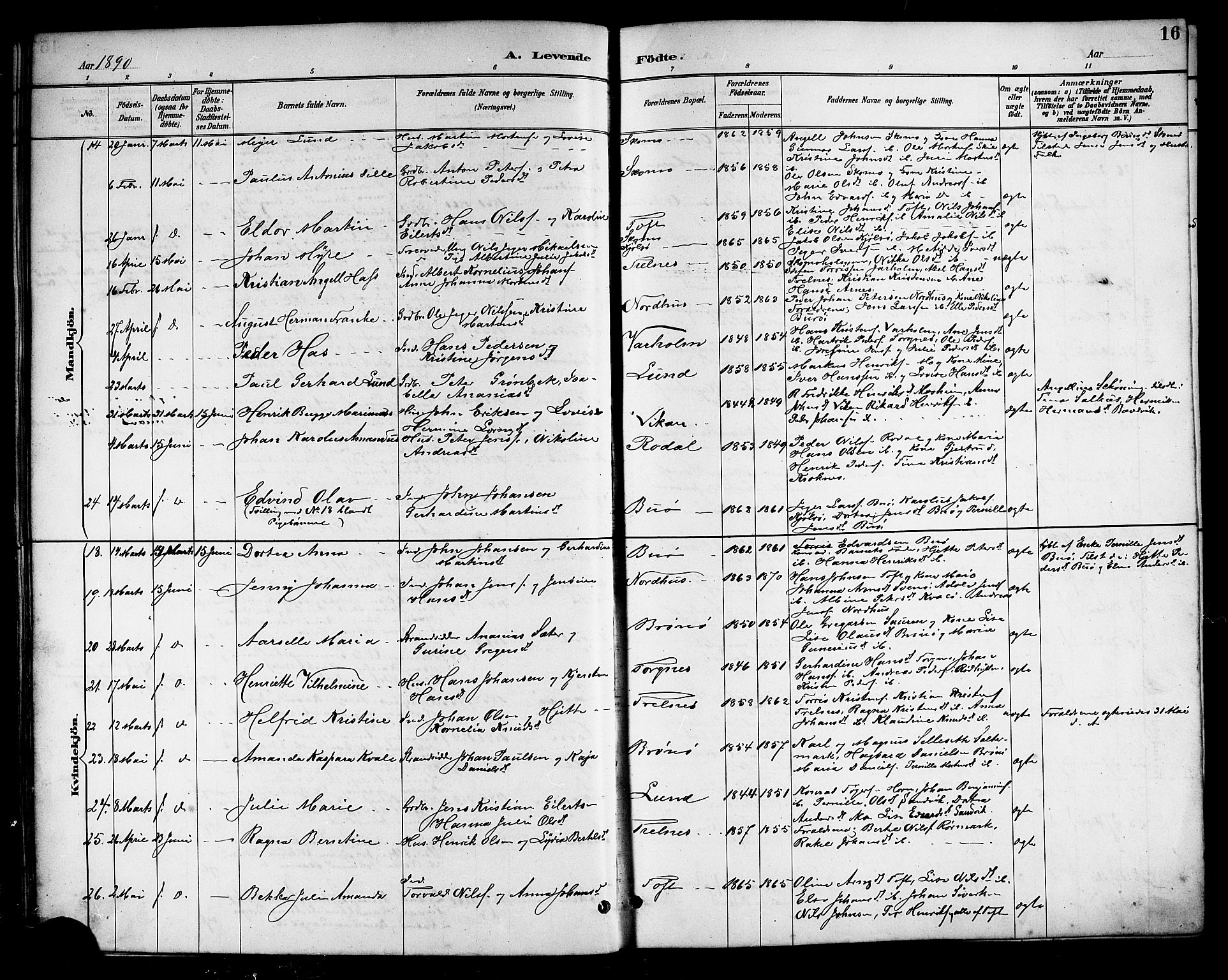 Ministerialprotokoller, klokkerbøker og fødselsregistre - Nordland, AV/SAT-A-1459/813/L0213: Parish register (copy) no. 813C05, 1887-1903, p. 16