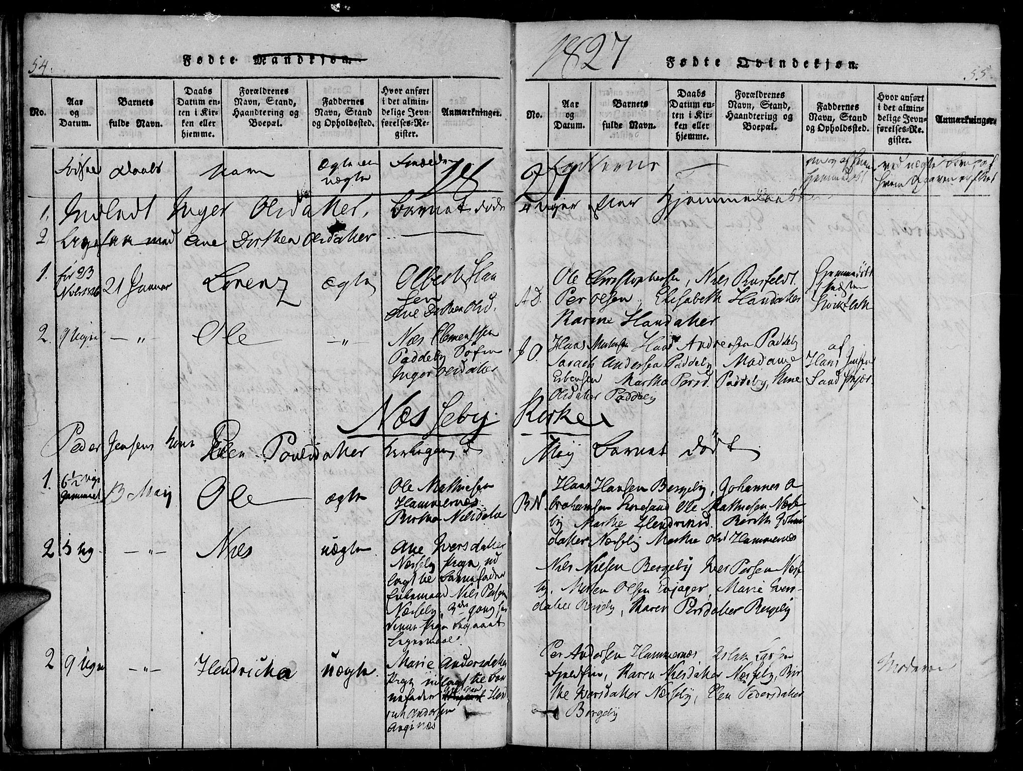 Vadsø sokneprestkontor, SATØ/S-1325/H/Ha/L0003kirke: Parish register (official) no. 3 /1, 1821-1839, p. 54-55