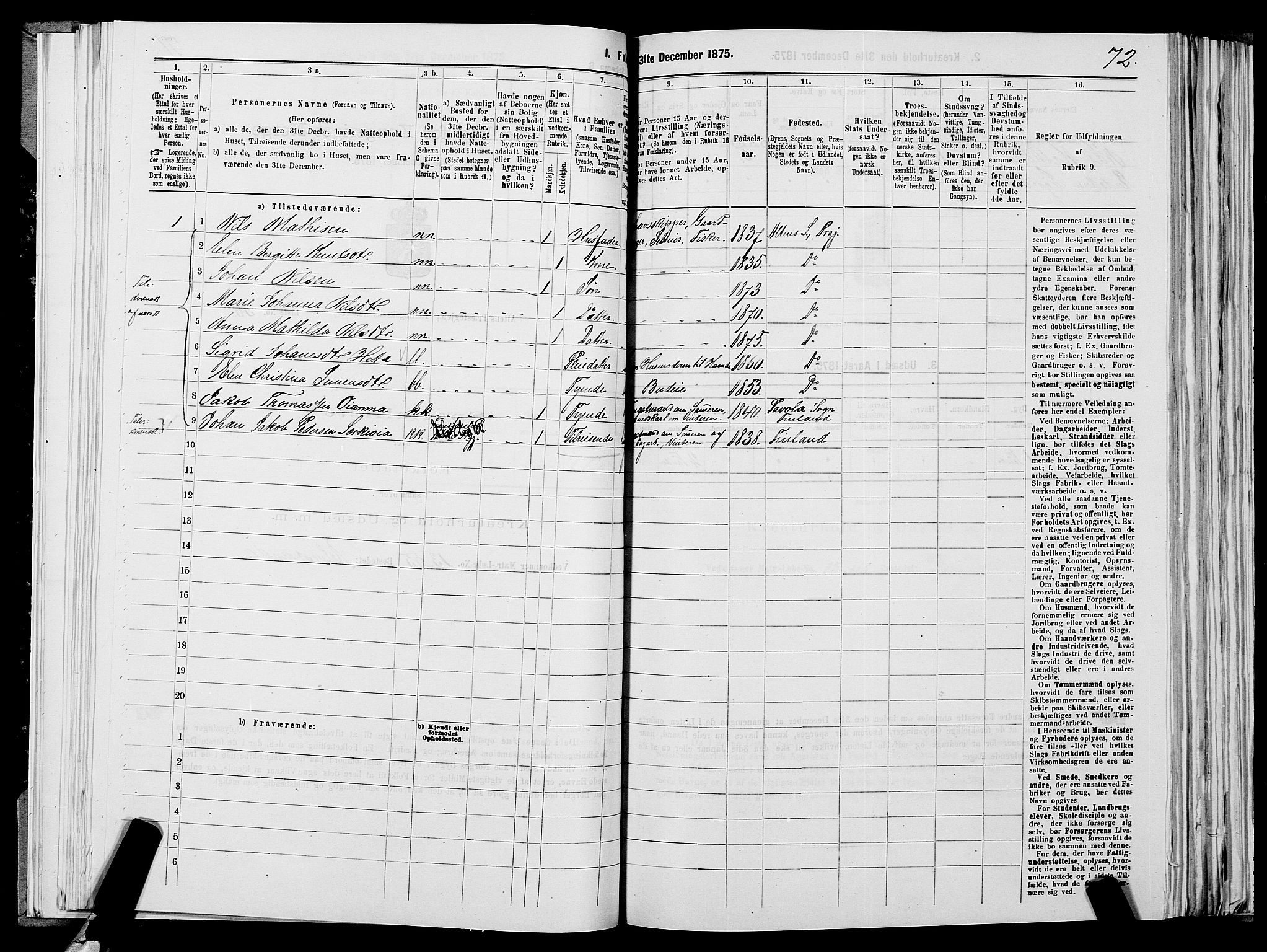 SATØ, 1875 census for 2012P Alta, 1875, p. 2072