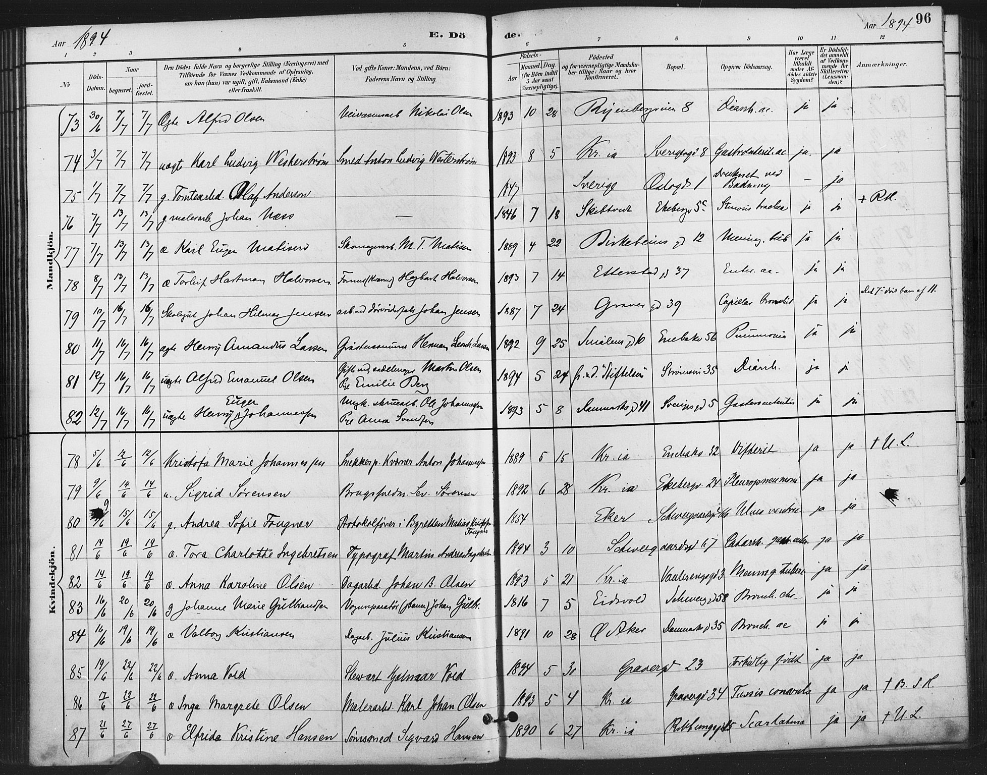 Gamlebyen prestekontor Kirkebøker, SAO/A-10884/F/Fa/L0009: Parish register (official) no. 9, 1888-1909, p. 96