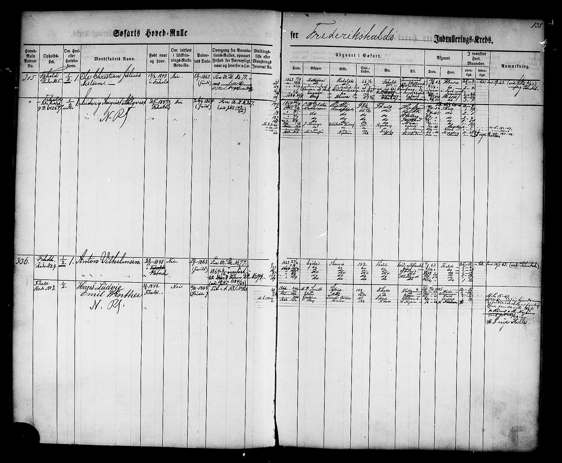 Halden mønstringskontor, AV/SAO-A-10569a/F/Fc/Fcb/L0002: Hovedrulle, 1860, p. 138