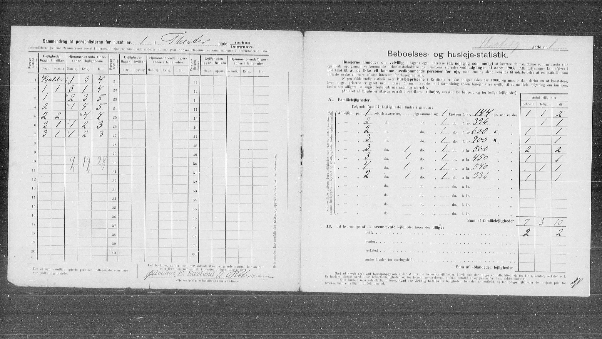 OBA, Municipal Census 1905 for Kristiania, 1905, p. 56252