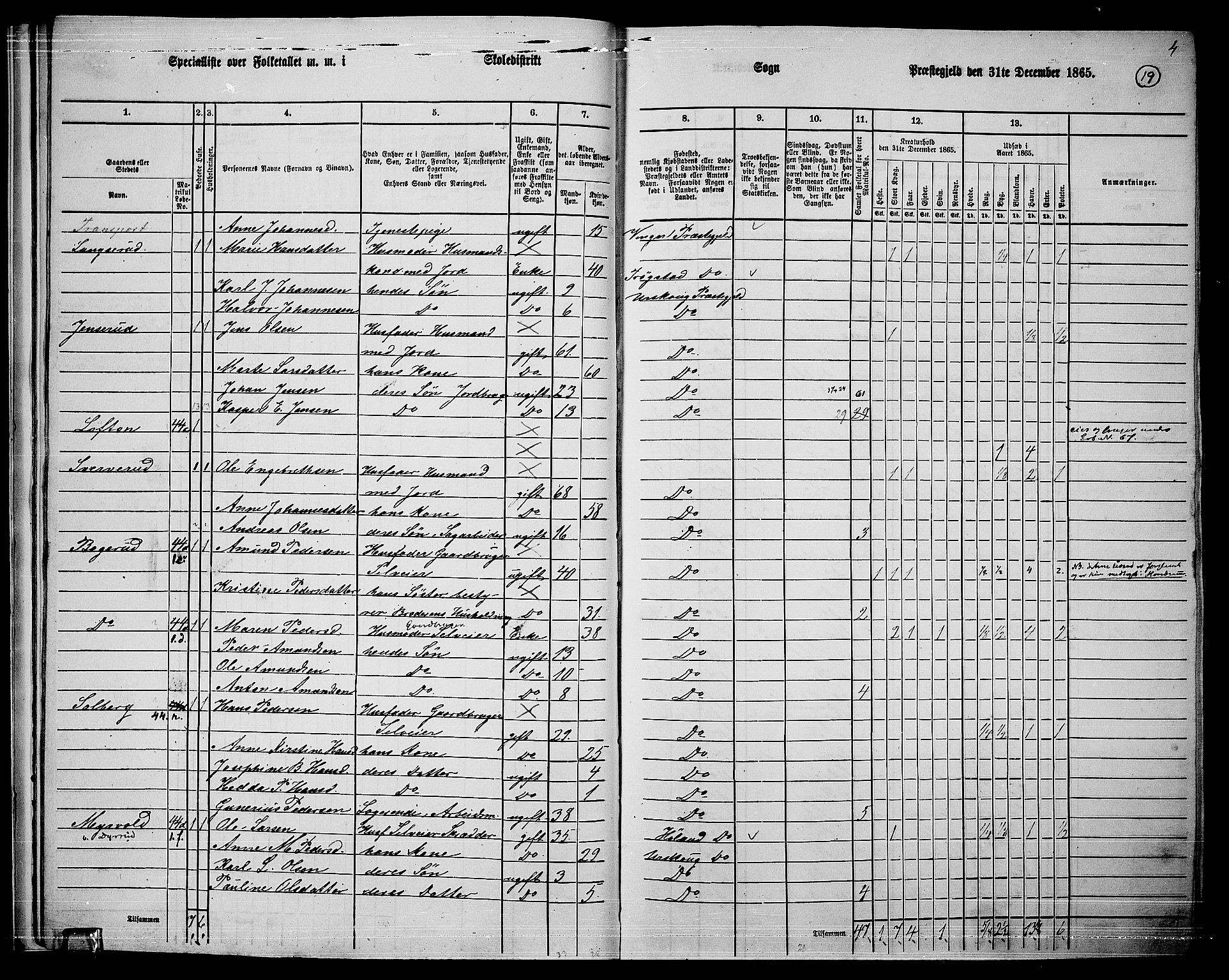 RA, 1865 census for Aurskog, 1865, p. 18