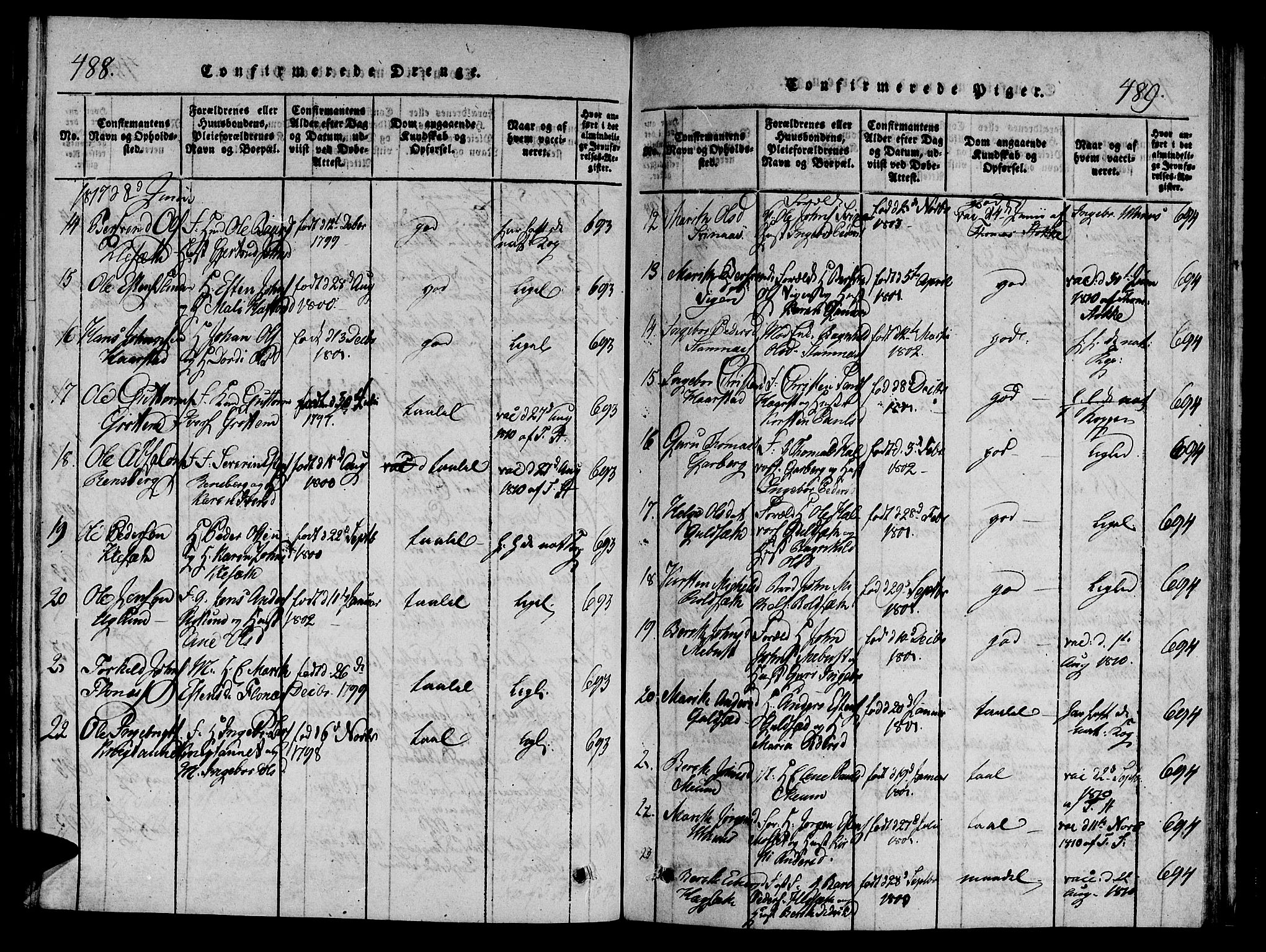 Ministerialprotokoller, klokkerbøker og fødselsregistre - Sør-Trøndelag, AV/SAT-A-1456/695/L1141: Parish register (official) no. 695A04 /1, 1816-1824, p. 488-489