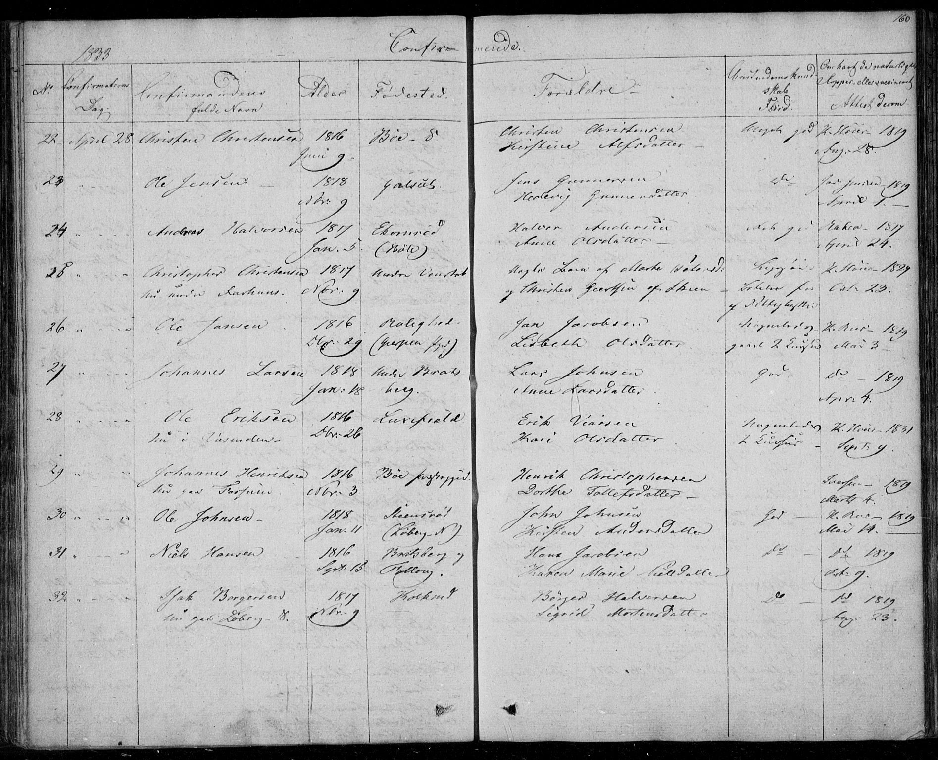 Gjerpen kirkebøker, AV/SAKO-A-265/F/Fa/L0006: Parish register (official) no. I 6, 1829-1834, p. 160