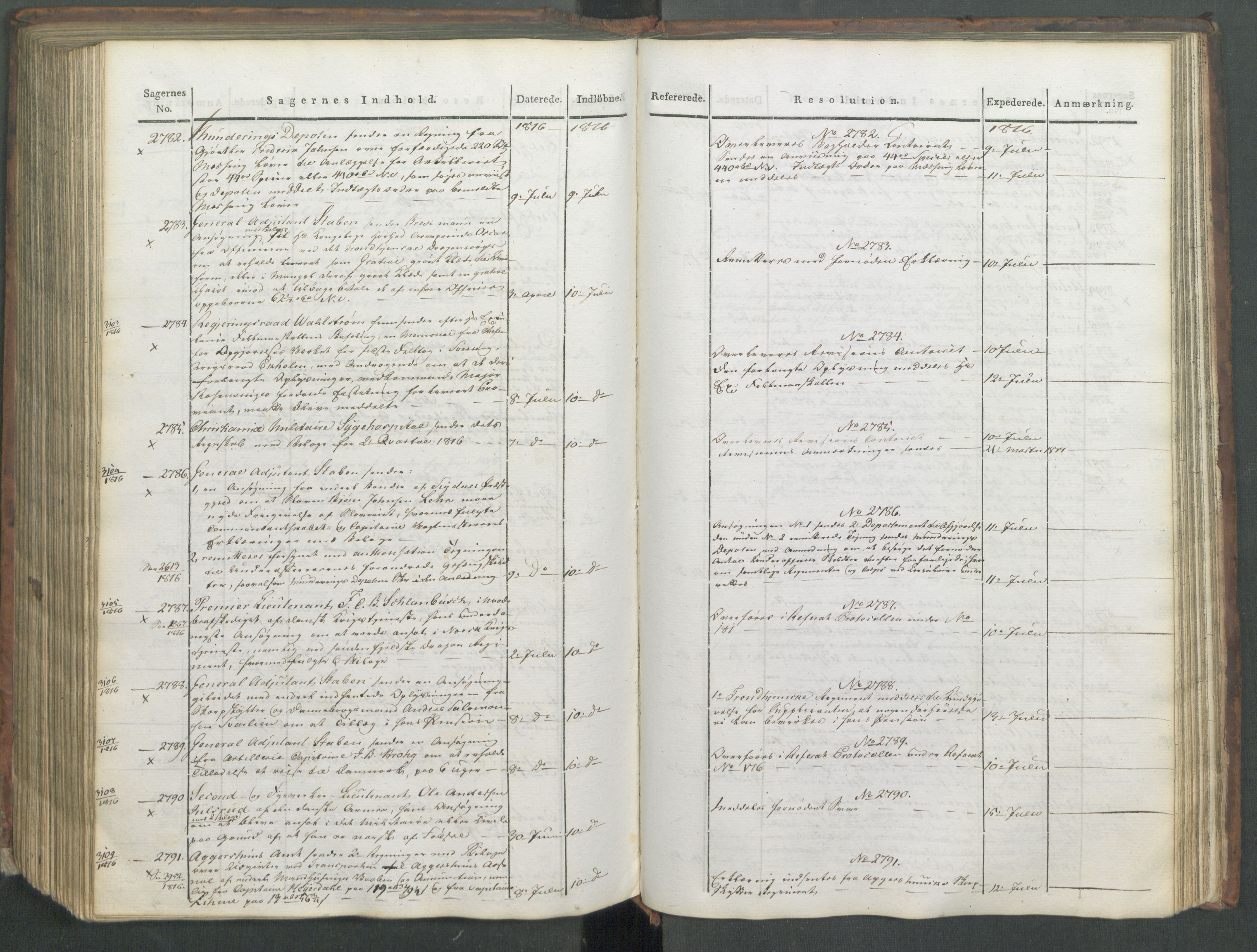 Armédepartementet, AV/RA-RAFA-3493/C/Ca/L0008: 6. Departements Journal, 1816