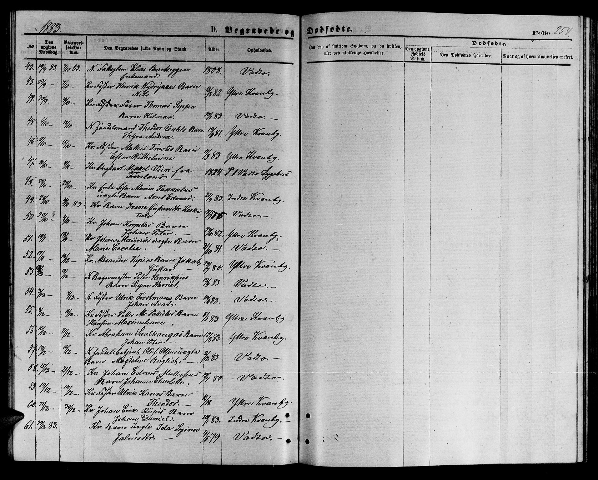 Vadsø sokneprestkontor, AV/SATØ-S-1325/H/Hb/L0002klokker: Parish register (copy) no. 2, 1875-1884, p. 254