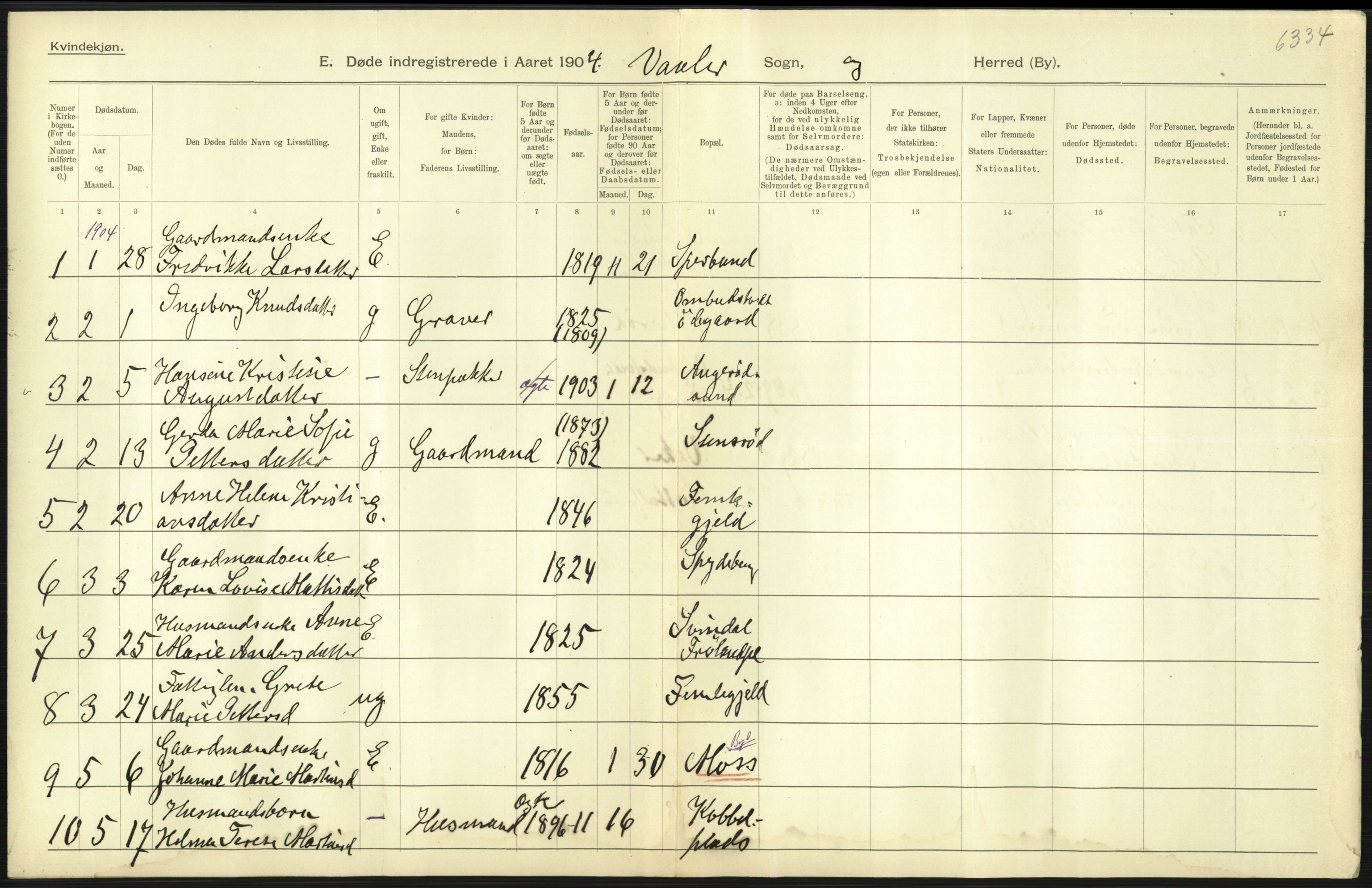 Statistisk sentralbyrå, Sosiodemografiske emner, Befolkning, AV/RA-S-2228/D/Df/Dfa/Dfab/L0001: Smålenenes amt: Fødte, gifte, døde, 1904, p. 831