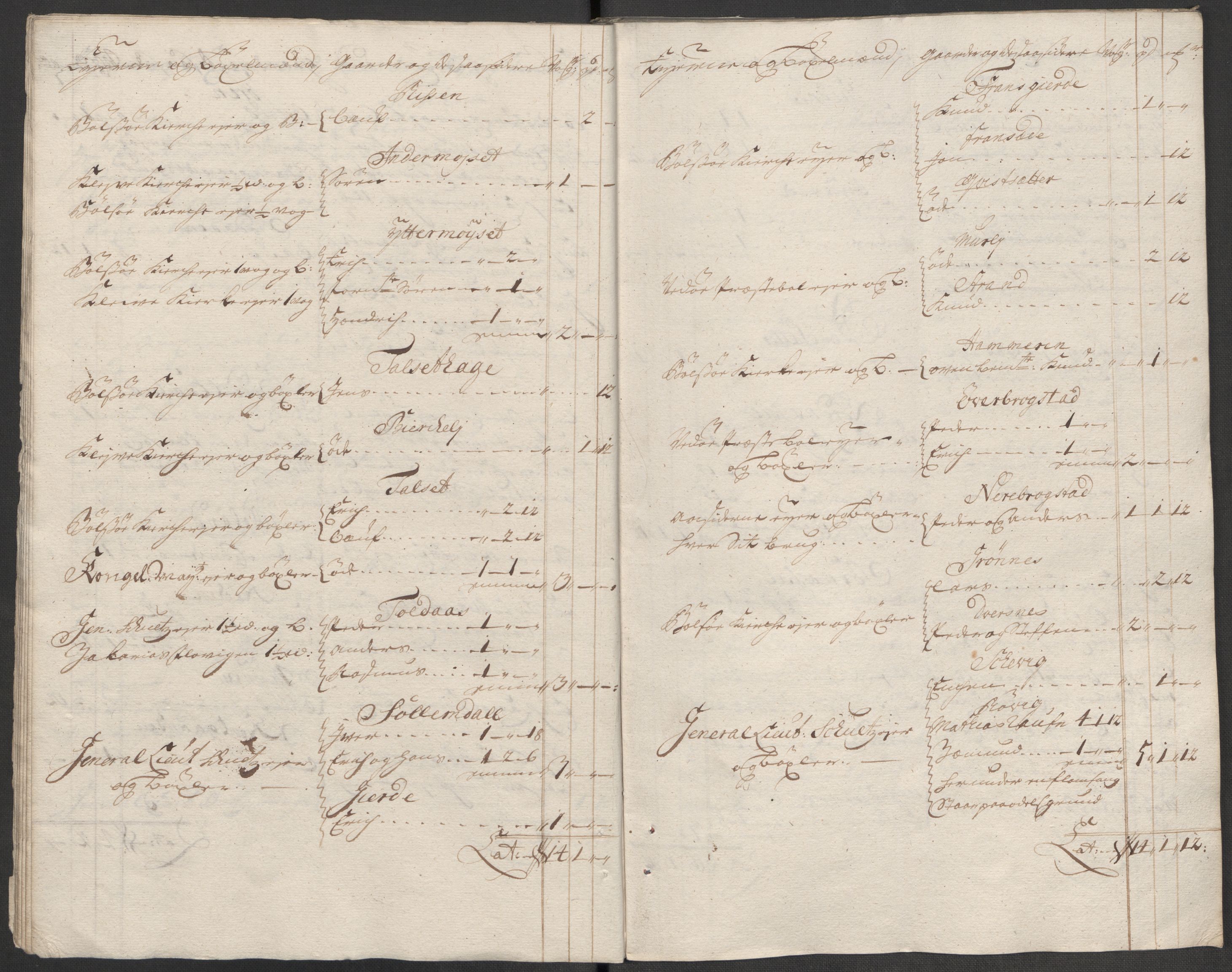 Rentekammeret inntil 1814, Reviderte regnskaper, Fogderegnskap, AV/RA-EA-4092/R55/L3662: Fogderegnskap Romsdal, 1713-1714, p. 298