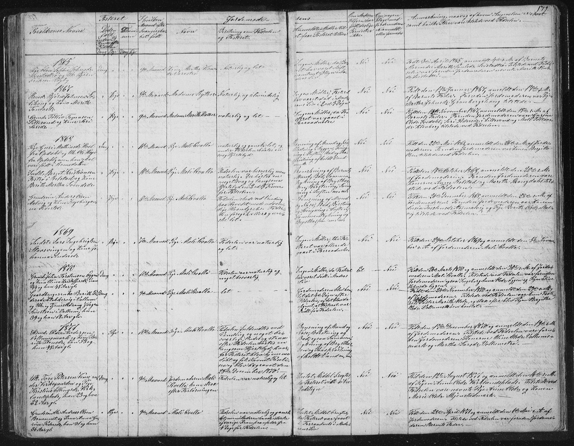 Ministerialprotokoller, klokkerbøker og fødselsregistre - Sør-Trøndelag, SAT/A-1456/616/L0406: Parish register (official) no. 616A03, 1843-1879, p. 179