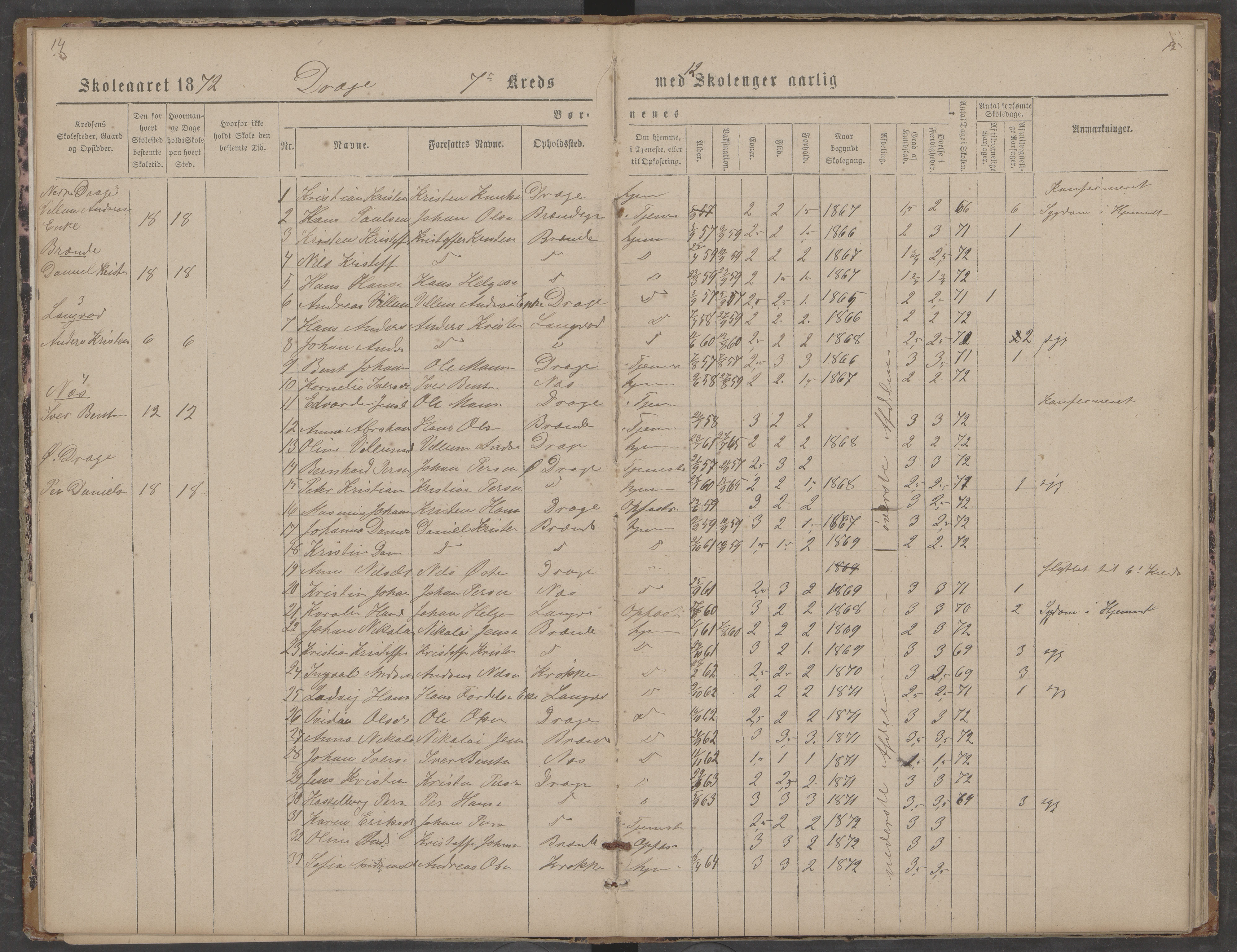 Saltdal kommune. Ymse skolekretser, AIN/K-18400.510.18/442/L0002/0001: Skoleprotokoller / Vassbotn, Kvæle, Evensgård, Drage, 1870-1889