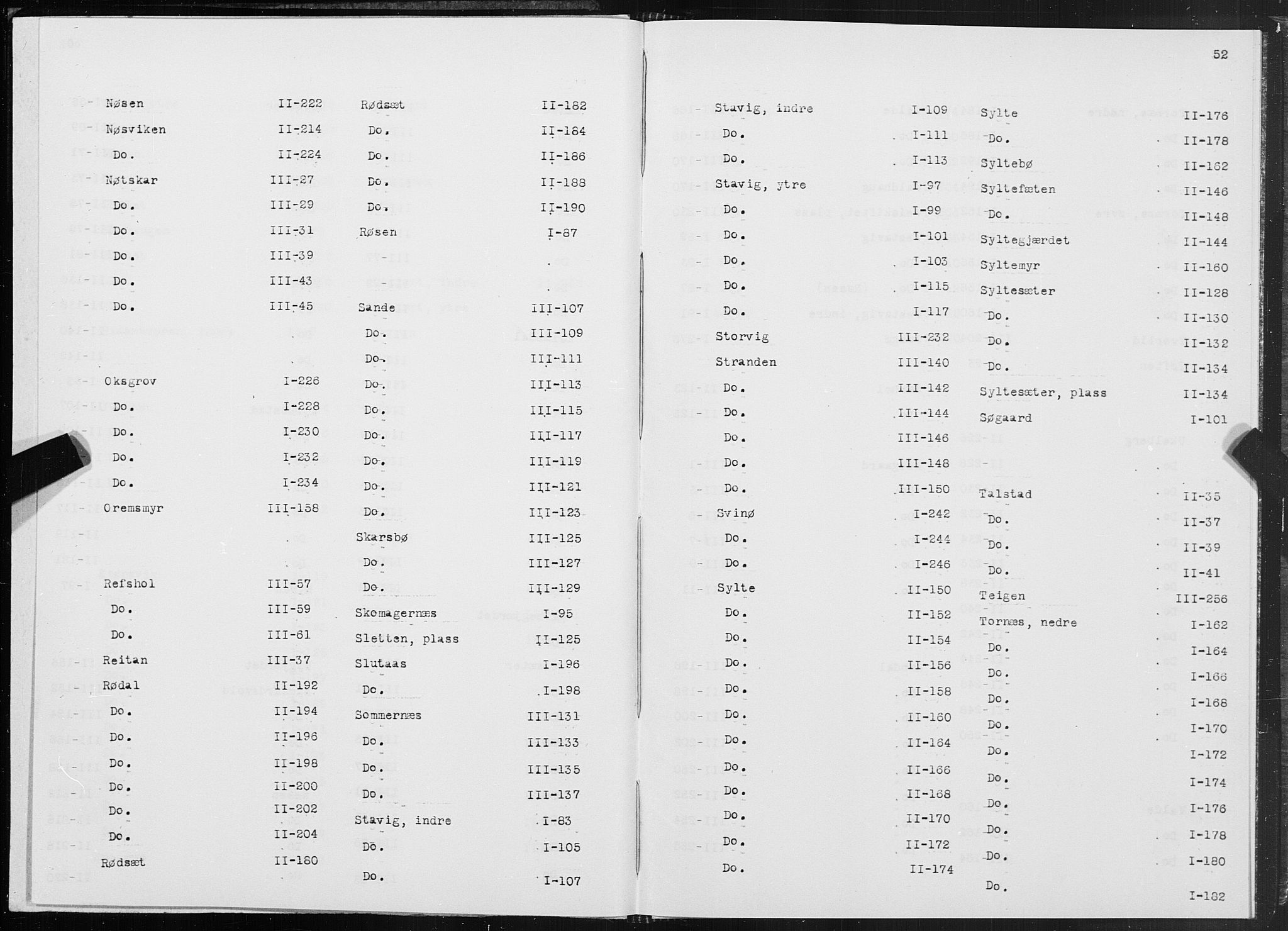 SAT, 1875 census for 1548P Fræna, 1875, p. 52