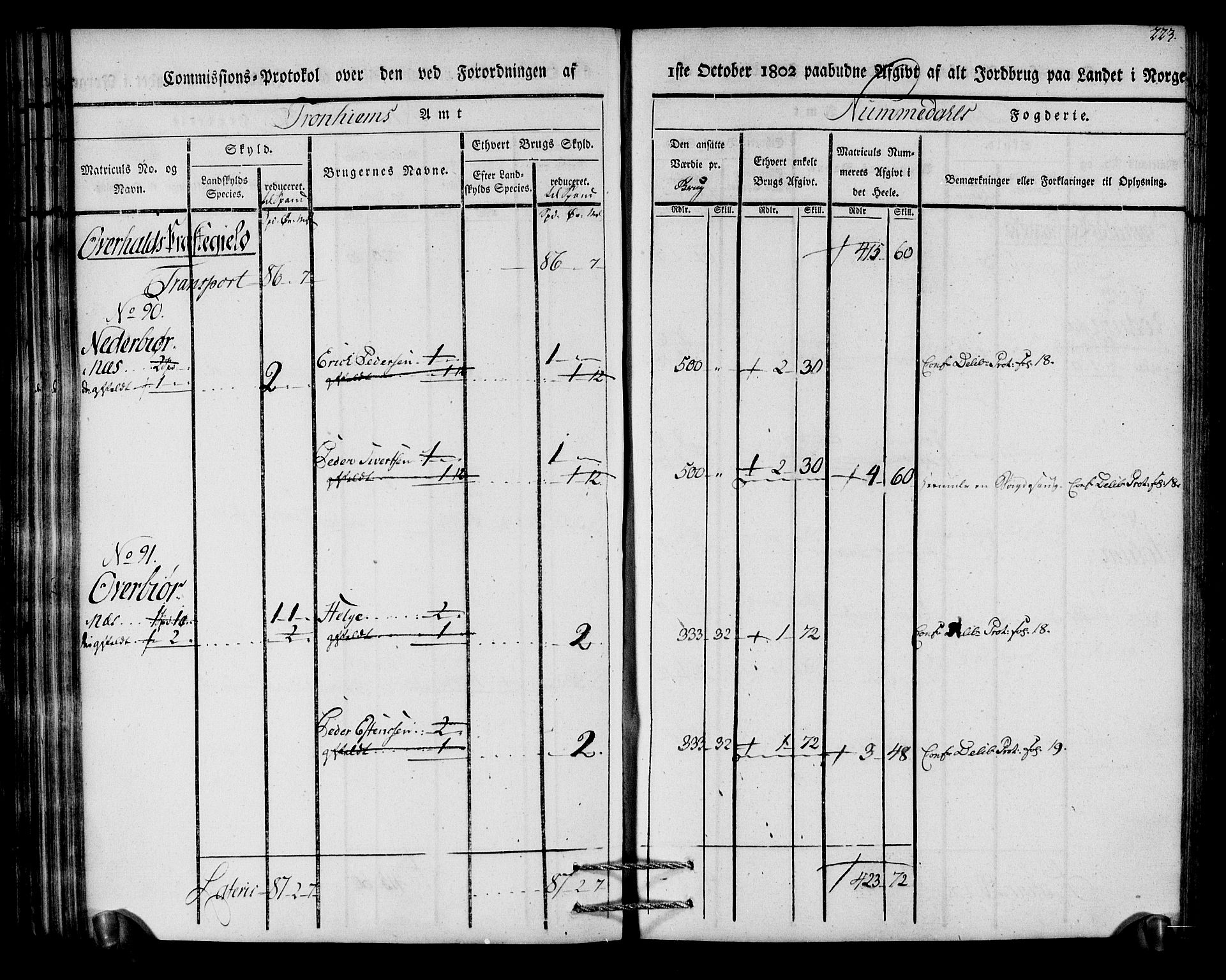 Rentekammeret inntil 1814, Realistisk ordnet avdeling, RA/EA-4070/N/Ne/Nea/L0154: Namdalen fogderi. Kommisjonsprotokoll, 1803, p. 224