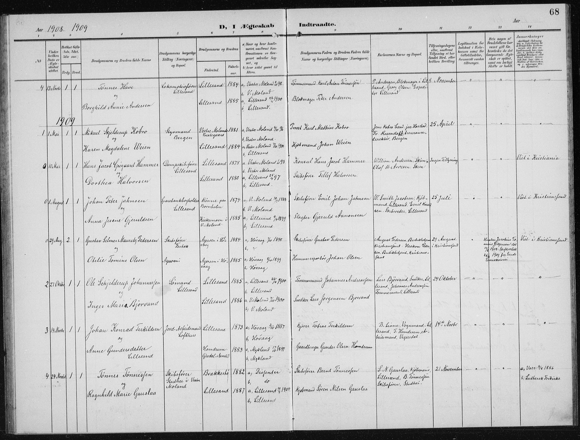 Vestre Moland sokneprestkontor, AV/SAK-1111-0046/F/Fb/Fba/L0002: Parish register (copy) no. B 2, 1904-1934, p. 68