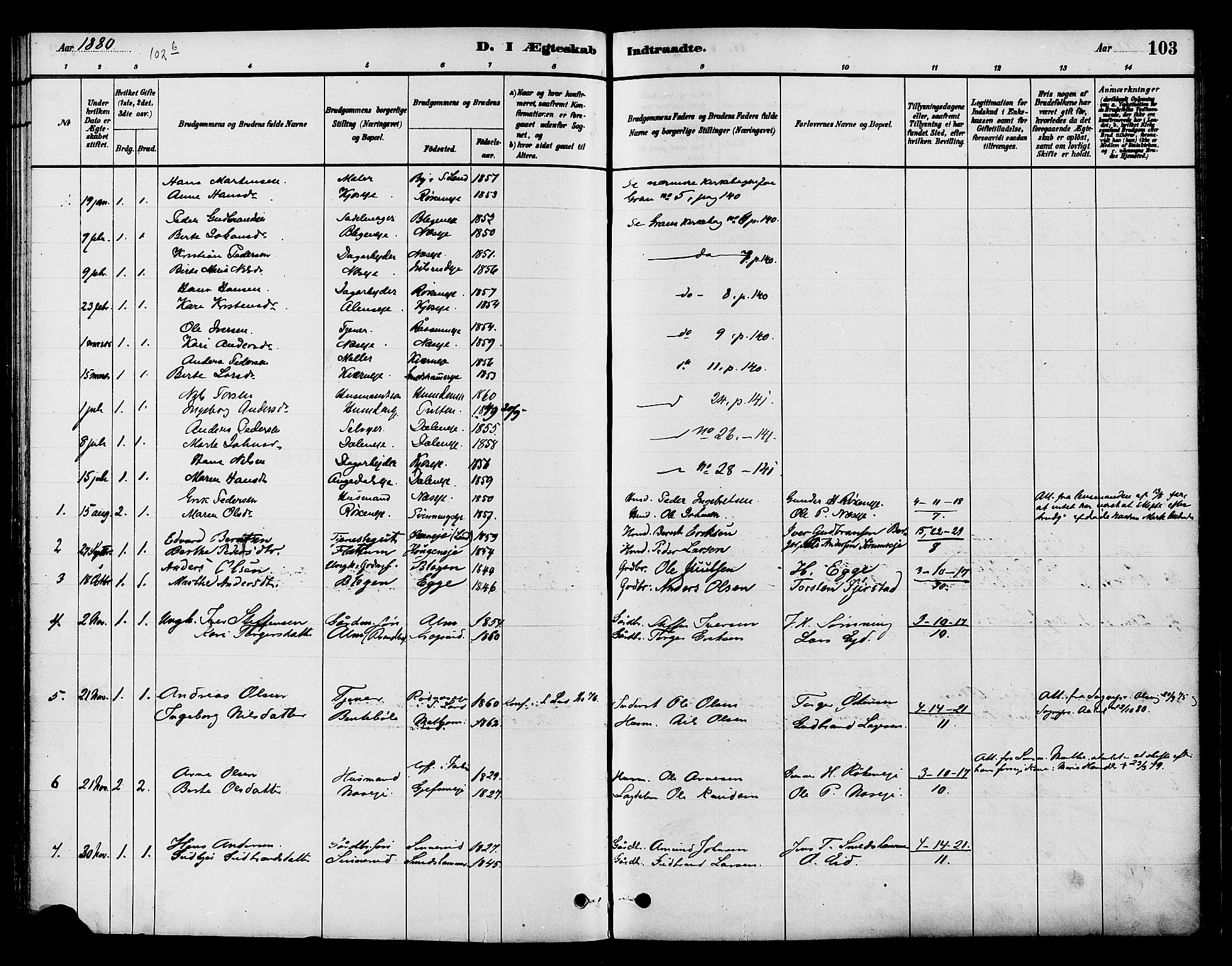 Gran prestekontor, AV/SAH-PREST-112/H/Ha/Haa/L0015: Parish register (official) no. 15, 1880-1888, p. 103