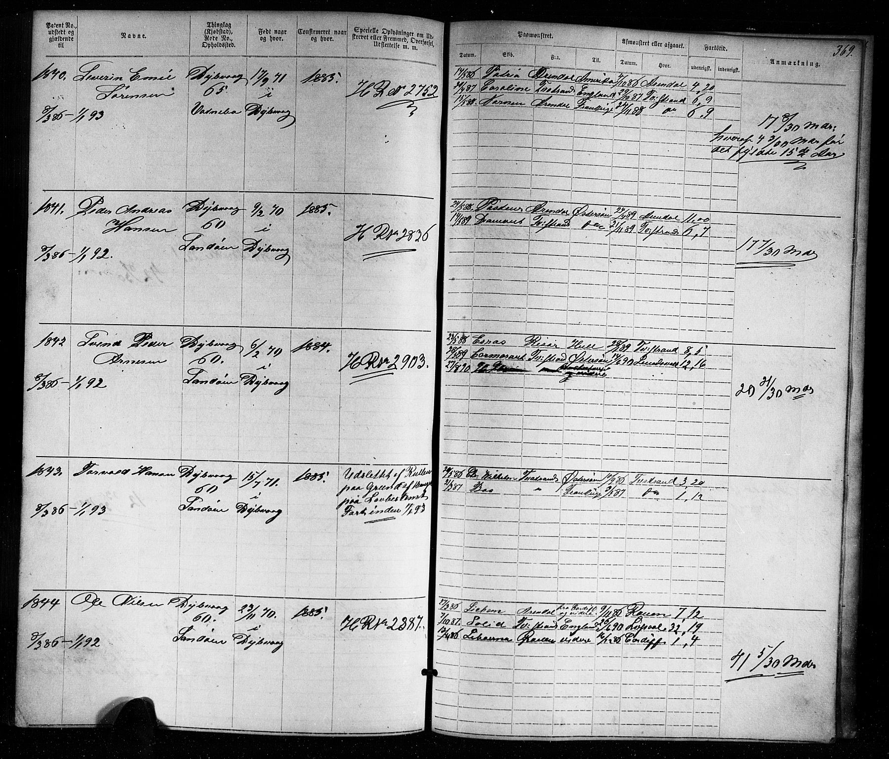 Tvedestrand mønstringskrets, SAK/2031-0011/F/Fa/L0003: Annotasjonsrulle nr 1-1905 med register, U-25, 1866-1886, p. 394