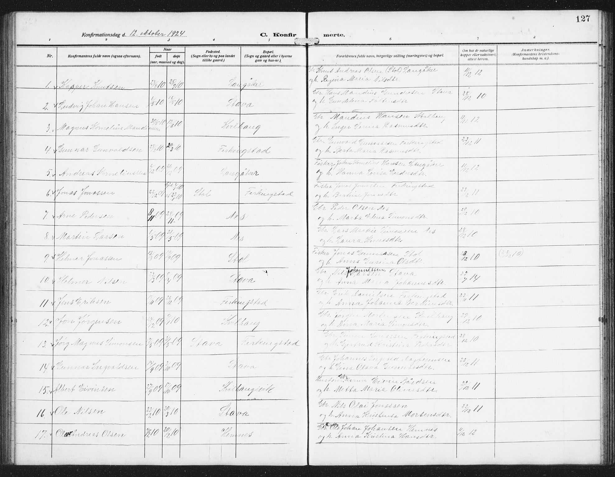 Skudenes sokneprestkontor, SAST/A -101849/H/Ha/Hab/L0011: Parish register (copy) no. B 11, 1909-1943, p. 127