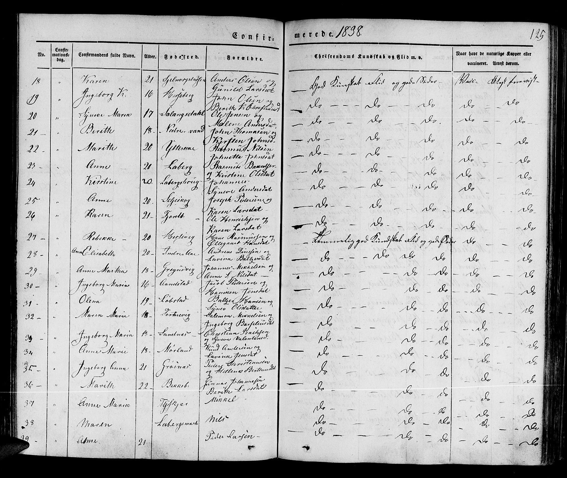 Ibestad sokneprestembete, SATØ/S-0077/H/Ha/Haa/L0006kirke: Parish register (official) no. 6, 1837-1850, p. 125
