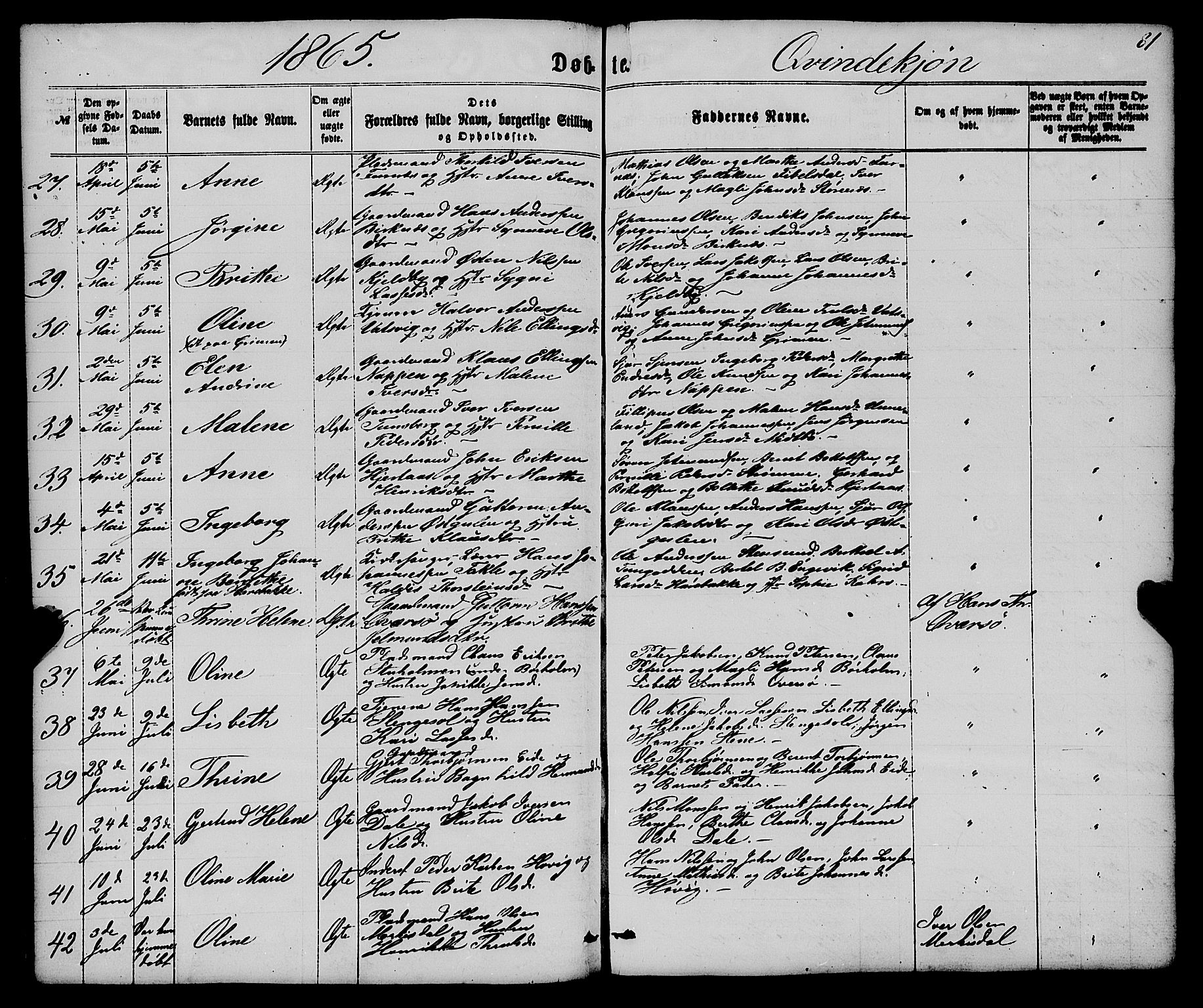 Gulen sokneprestembete, SAB/A-80201/H/Haa/Haaa/L0022: Parish register (official) no. A 22, 1859-1869, p. 81