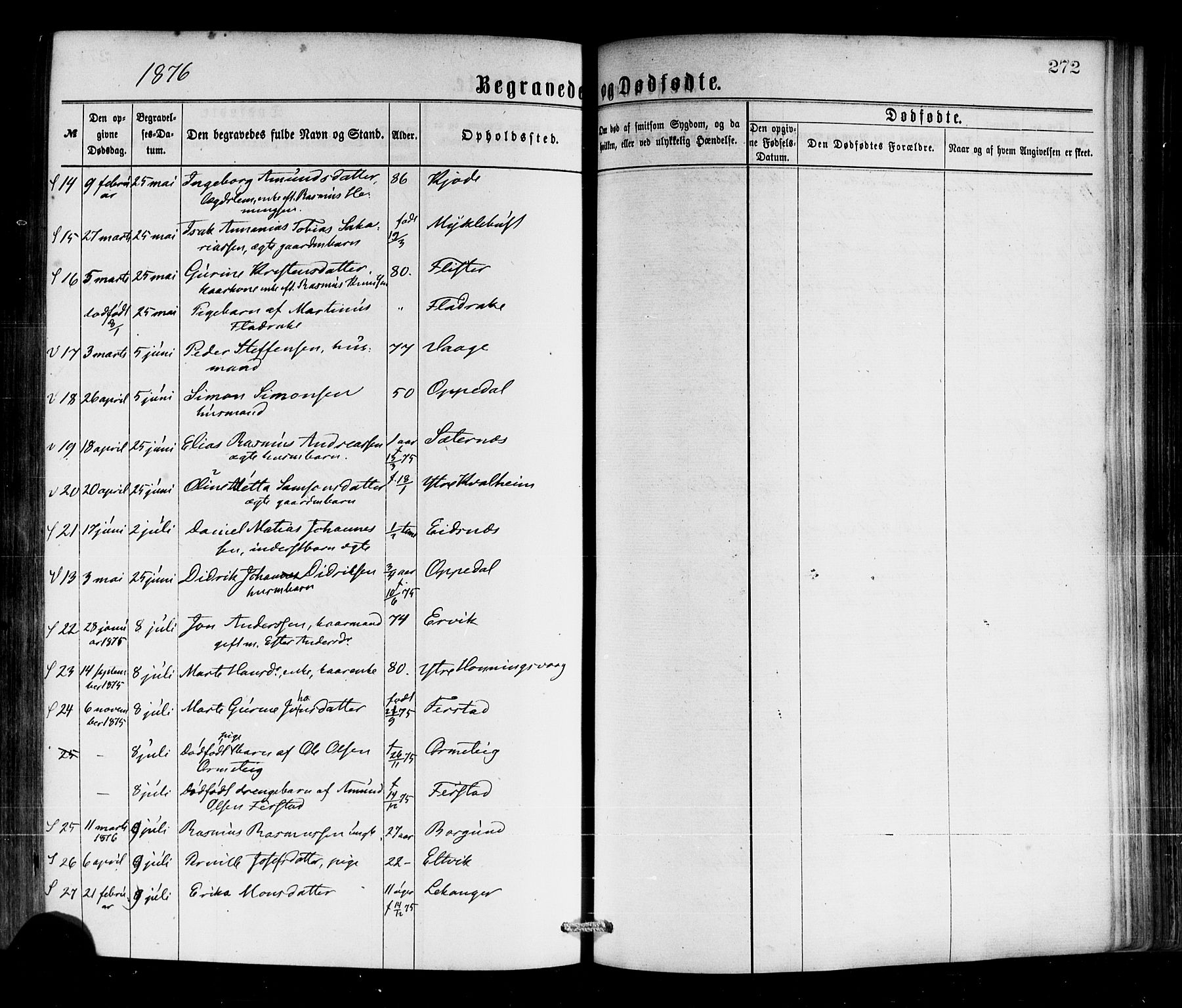 Selje sokneprestembete, SAB/A-99938/H/Ha/Haa/Haaa: Parish register (official) no. A 12, 1870-1880, p. 272