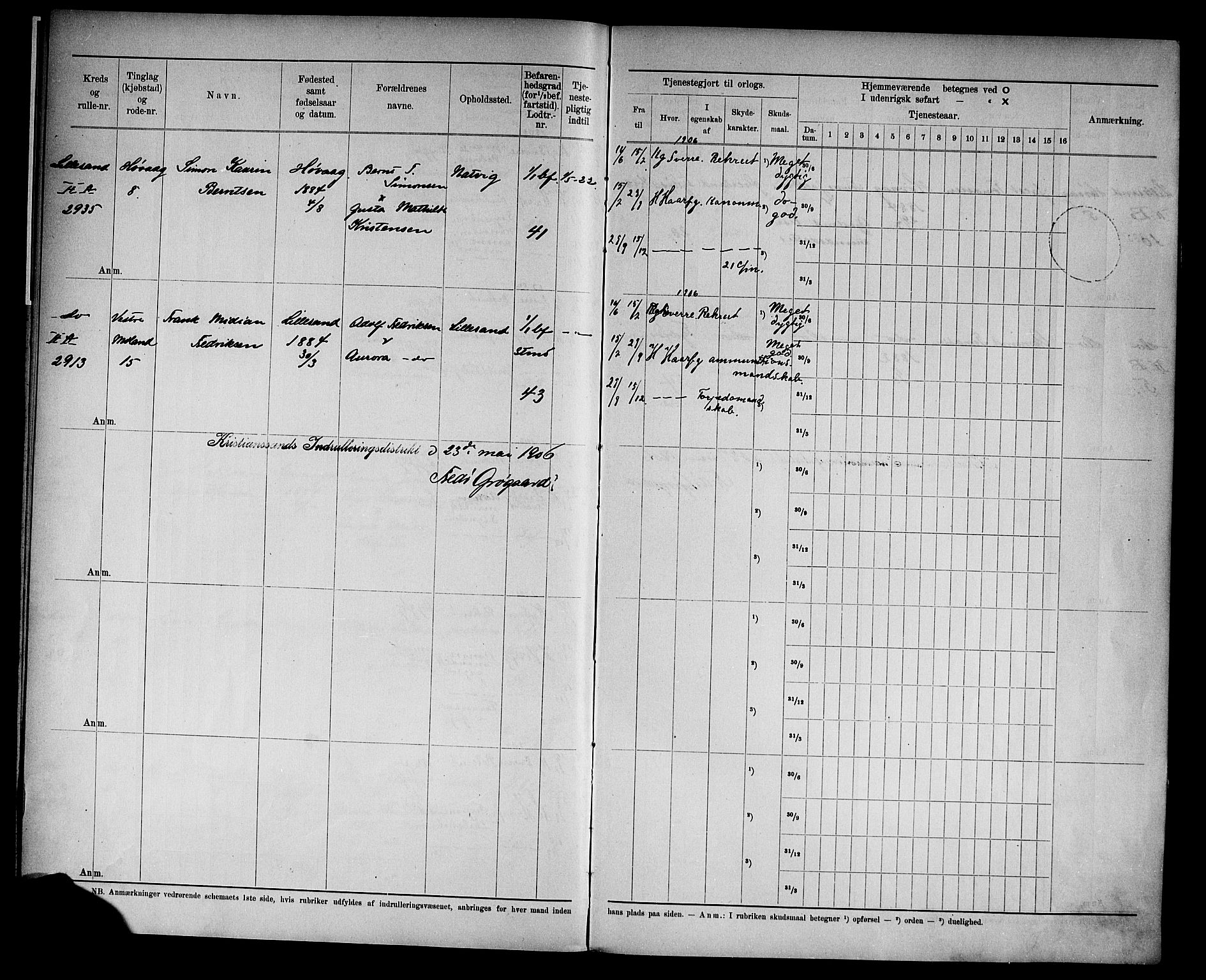 Kristiansand mønstringskrets, AV/SAK-2031-0015/F/Fd/L0008: Rulle sjøvernepliktige, C-8, 1906, p. 7