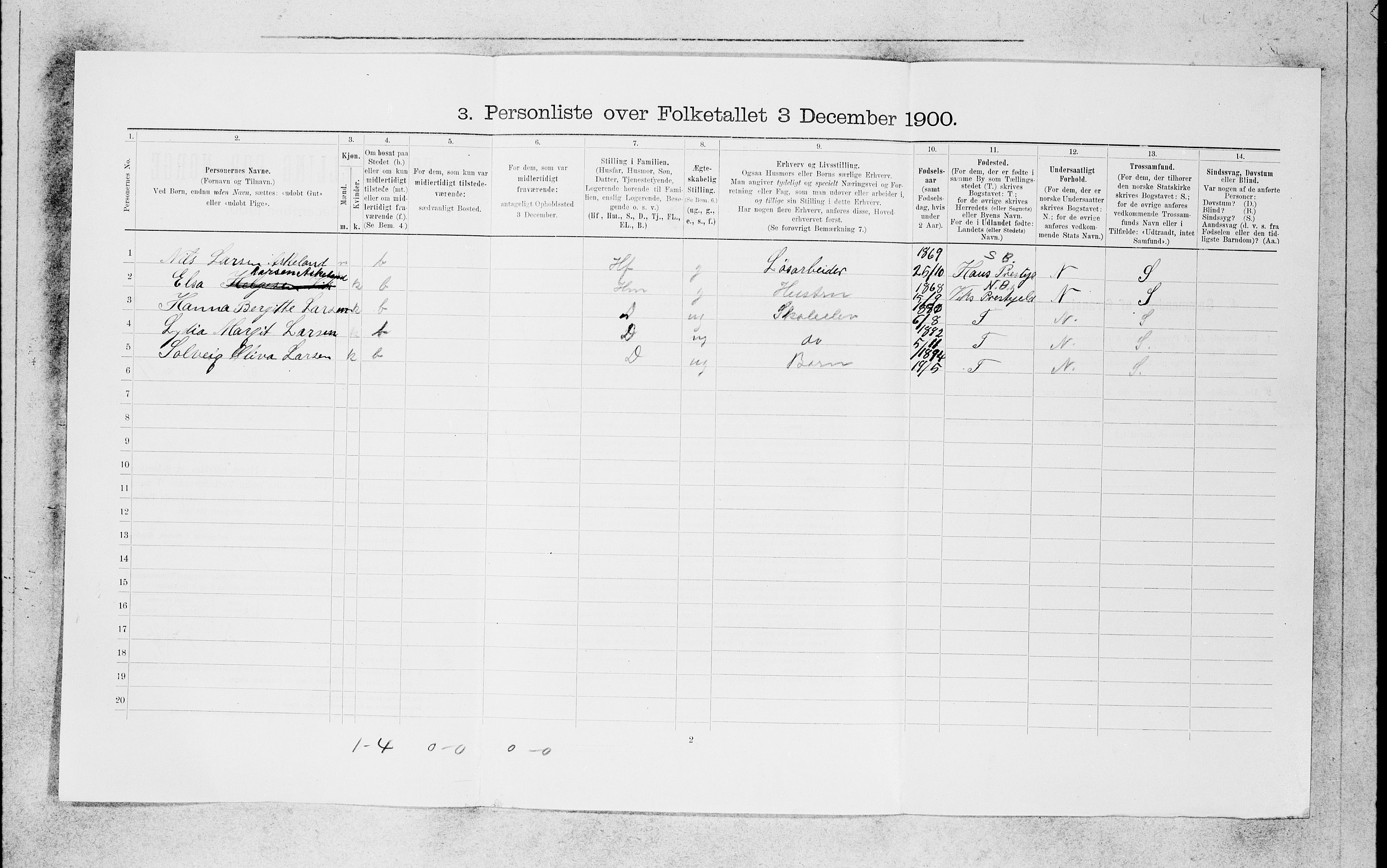 SAB, 1900 census for Bergen, 1900, p. 3381