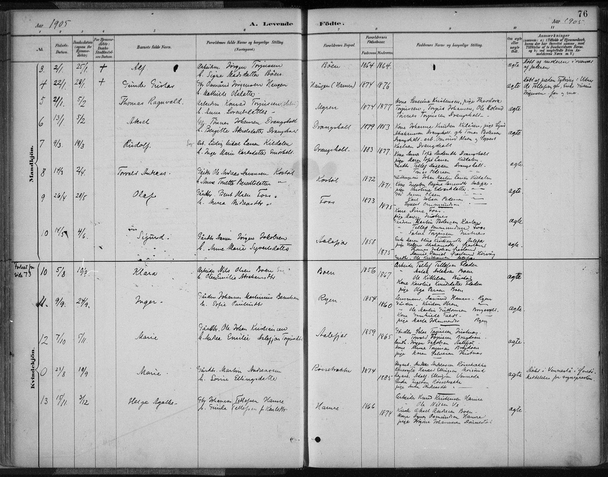 Tveit sokneprestkontor, AV/SAK-1111-0043/F/Fa/L0007: Parish register (official) no. A 7, 1887-1908, p. 76