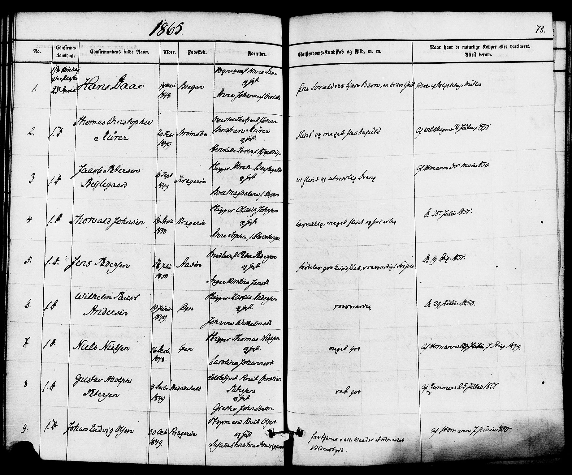 Kragerø kirkebøker, AV/SAKO-A-278/F/Fa/L0008: Parish register (official) no. 8, 1856-1880, p. 78