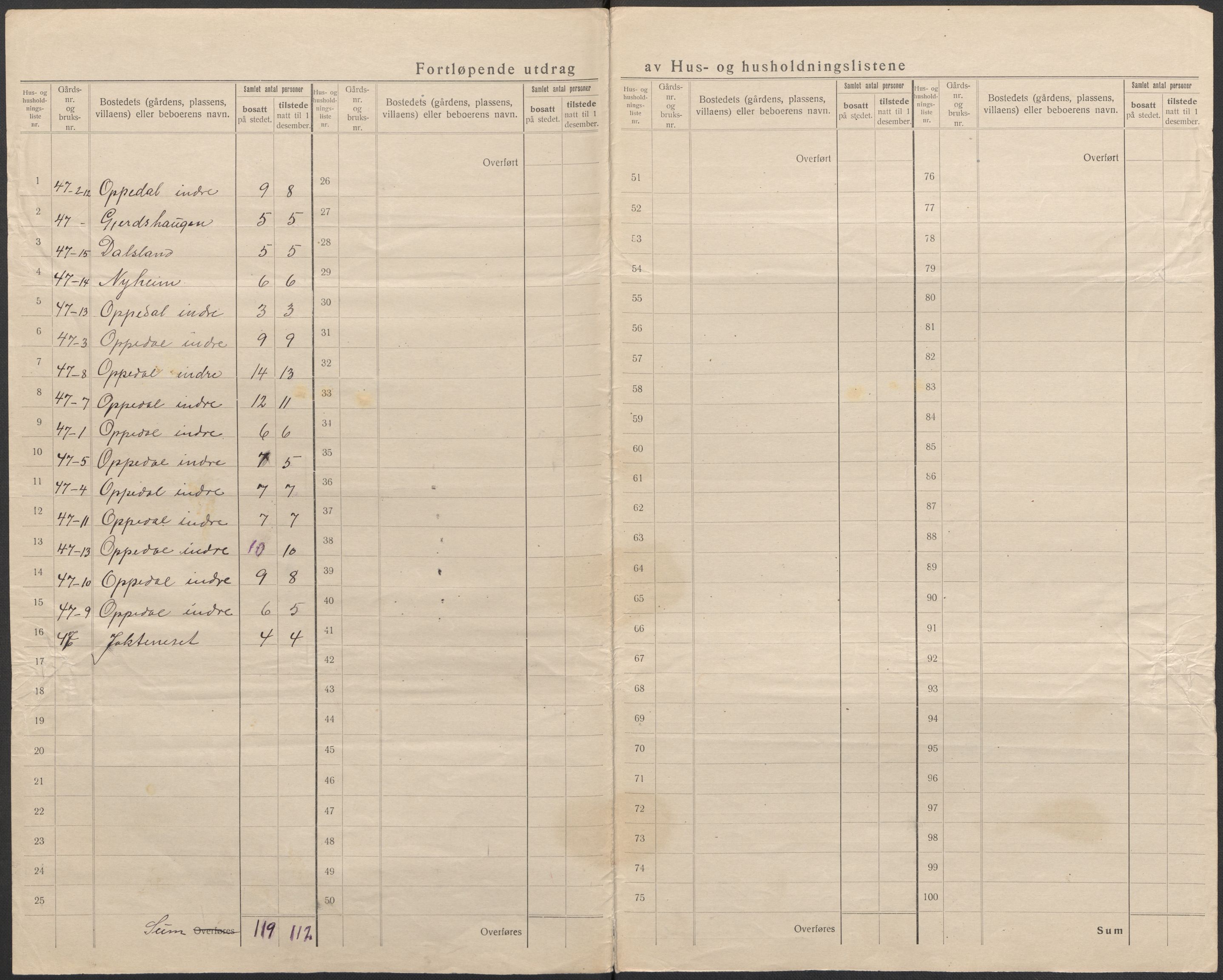 SAB, 1920 census for Brekke, 1920, p. 6