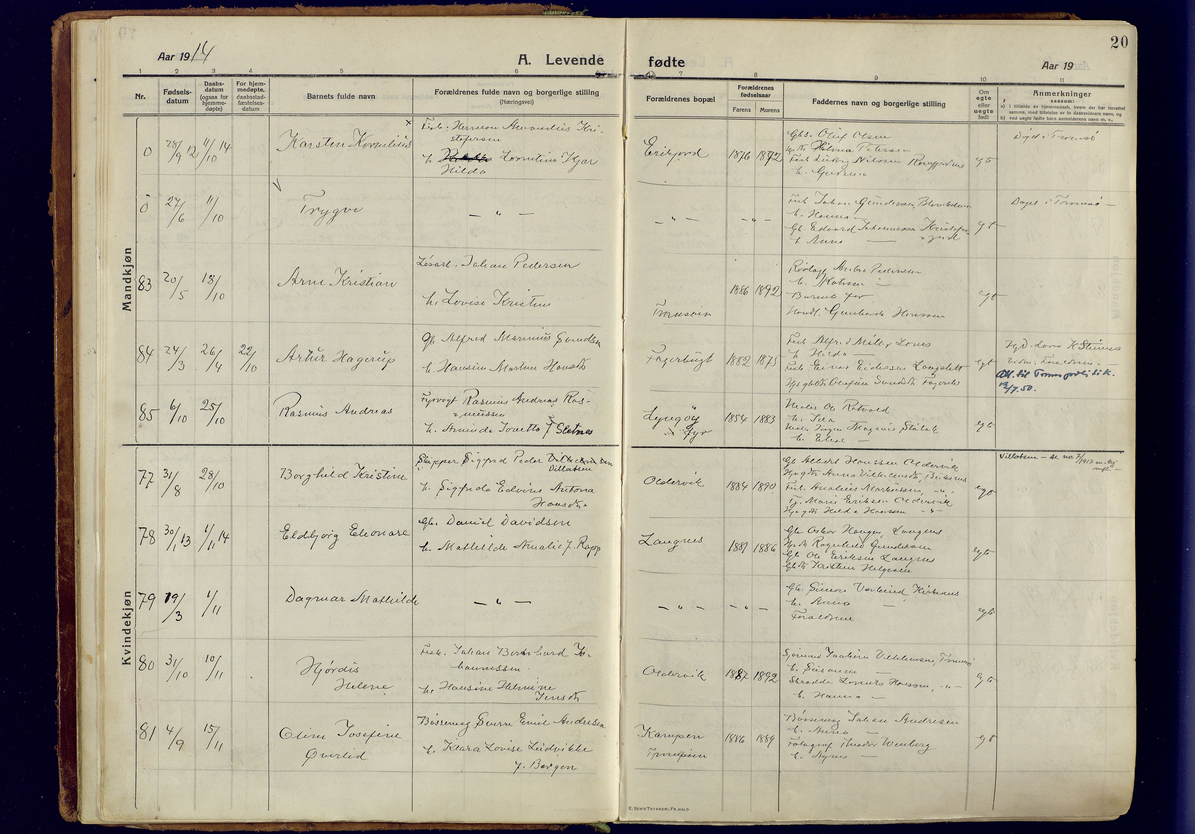 Tromsøysund sokneprestkontor, AV/SATØ-S-1304/G/Ga/L0008kirke: Parish register (official) no. 8, 1914-1922, p. 20