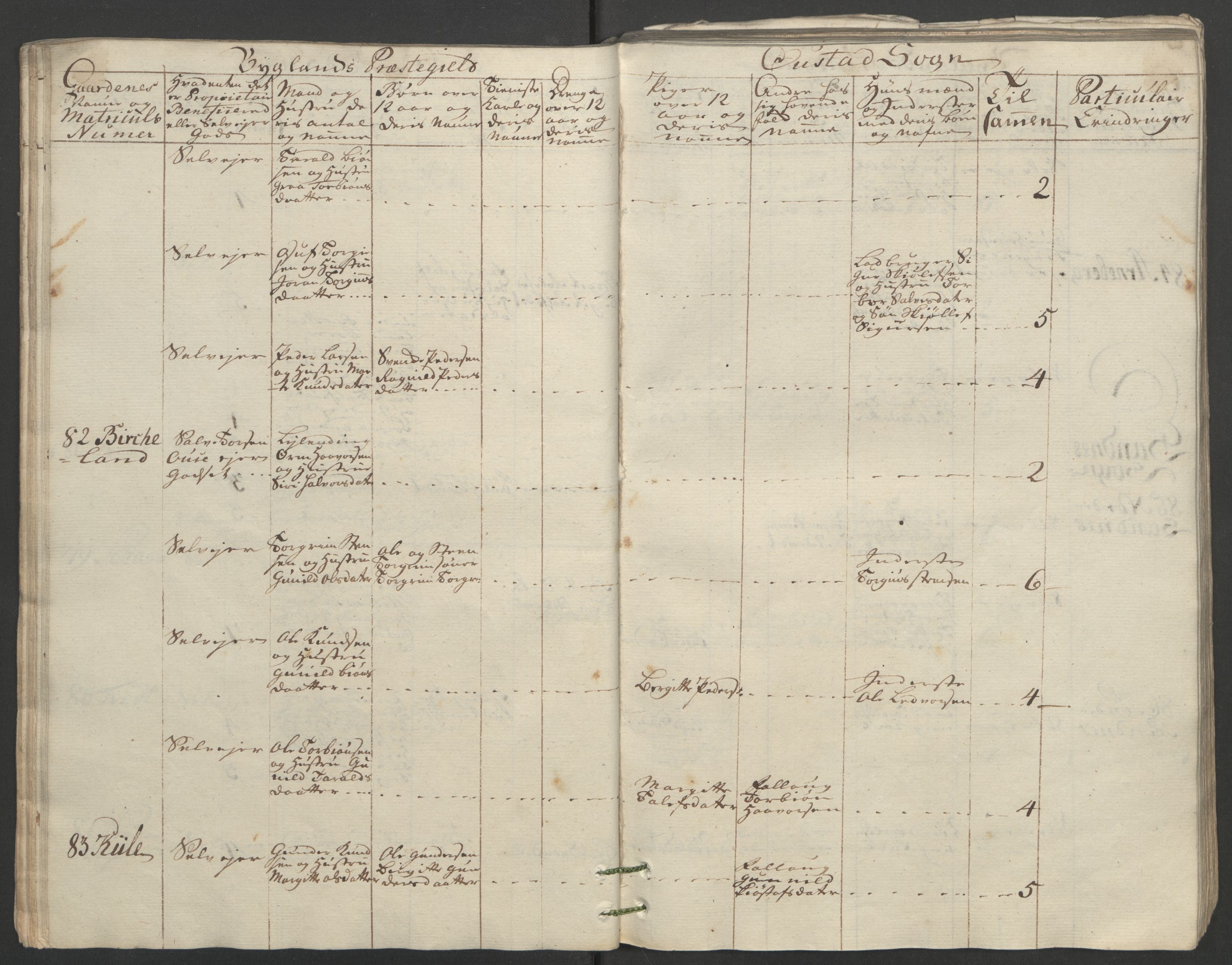 Rentekammeret inntil 1814, Reviderte regnskaper, Fogderegnskap, AV/RA-EA-4092/R40/L2517: Ekstraskatten Råbyggelag, 1762-1763, p. 58