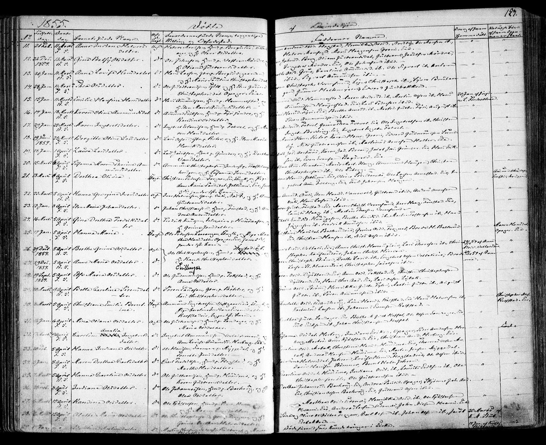 Nes prestekontor Kirkebøker, AV/SAO-A-10410/F/Fa/L0007: Parish register (official) no. I 7, 1846-1858, p. 127