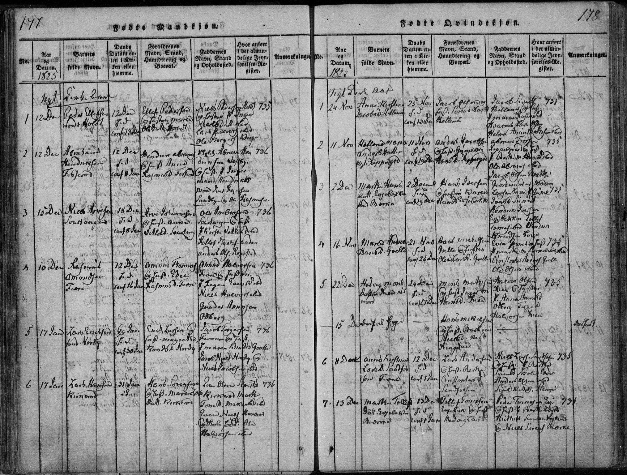 Hedrum kirkebøker, SAKO/A-344/F/Fa/L0004: Parish register (official) no. I 4, 1817-1835, p. 176-177