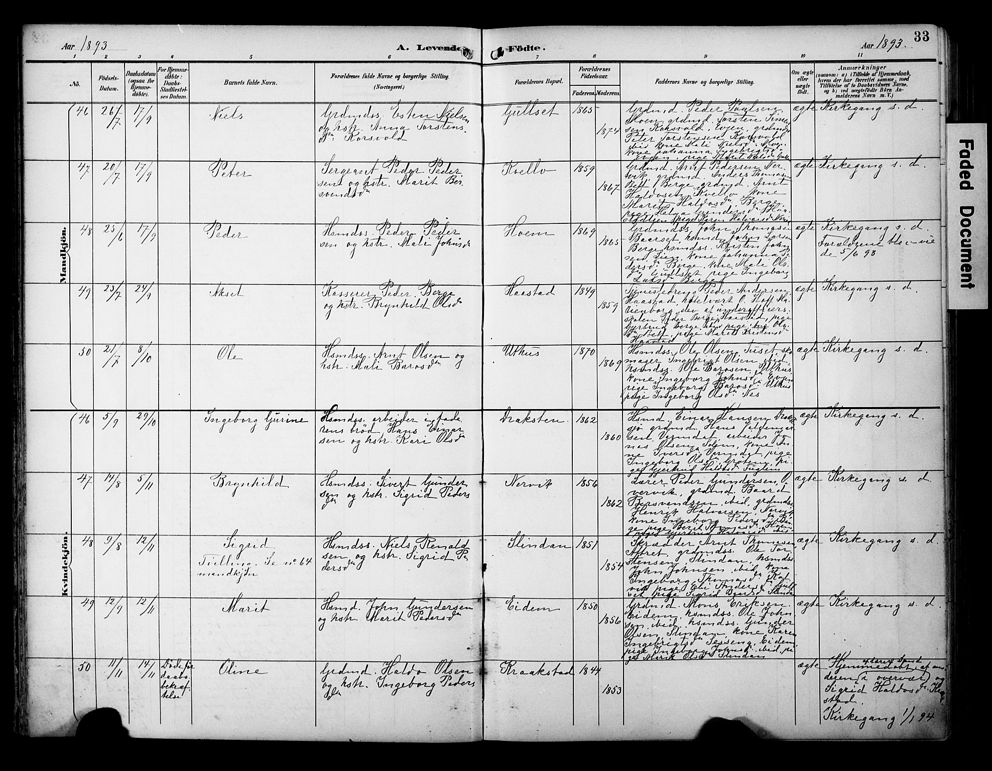 Ministerialprotokoller, klokkerbøker og fødselsregistre - Sør-Trøndelag, AV/SAT-A-1456/695/L1149: Parish register (official) no. 695A09, 1891-1902, p. 33