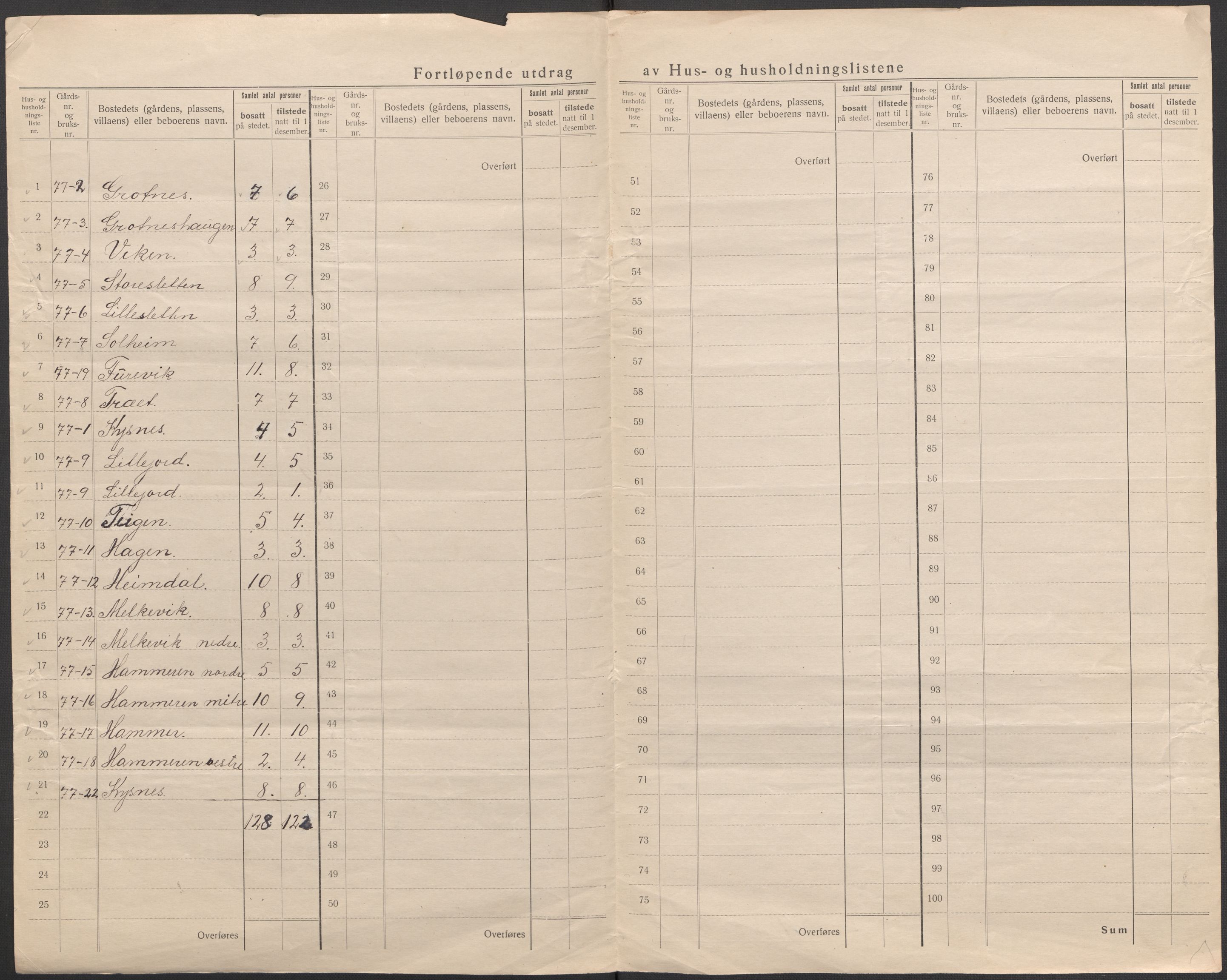 SAB, 1920 census for Strandebarm, 1920, p. 24