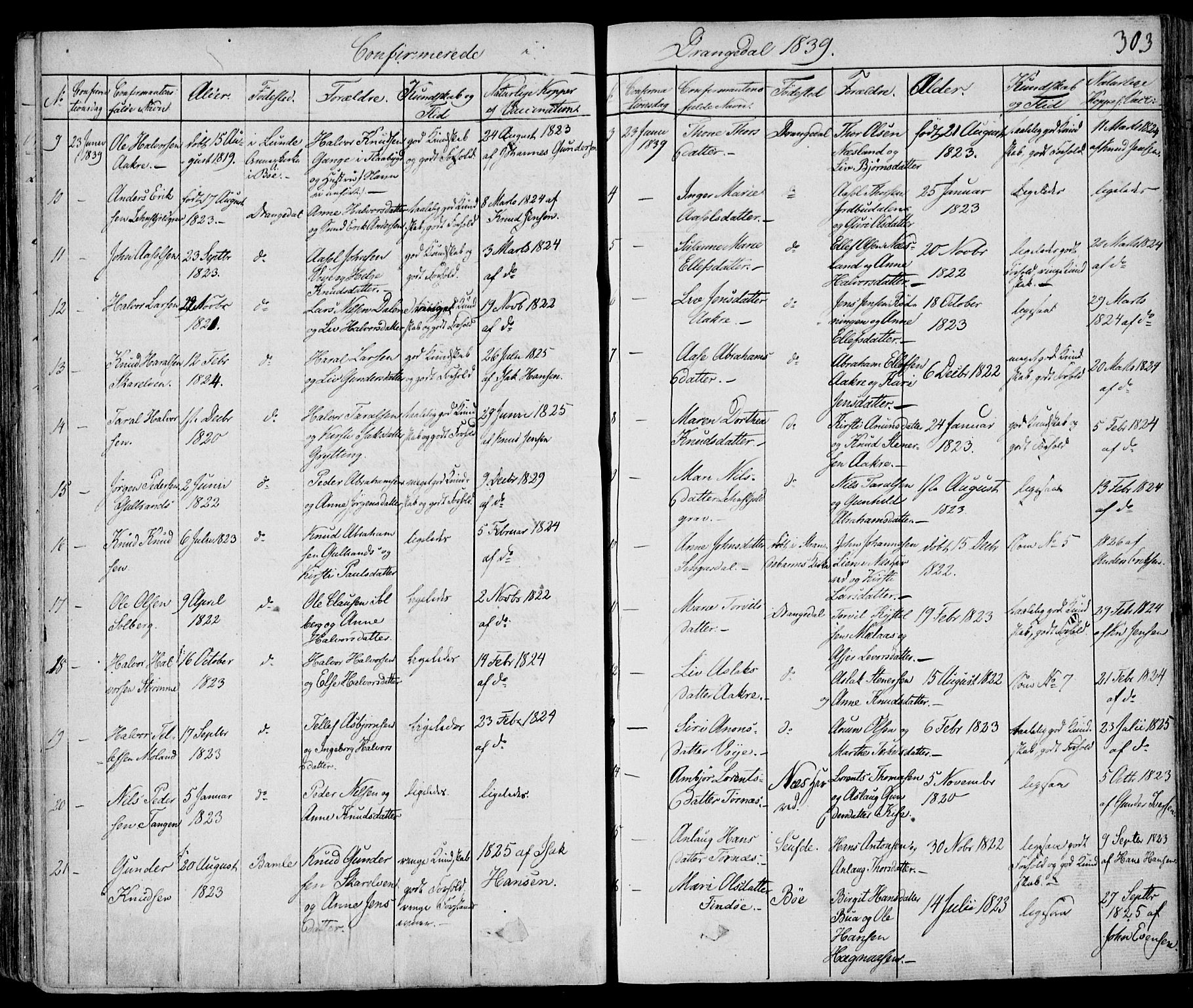 Drangedal kirkebøker, AV/SAKO-A-258/F/Fa/L0007a: Parish register (official) no. 7a, 1837-1856, p. 303