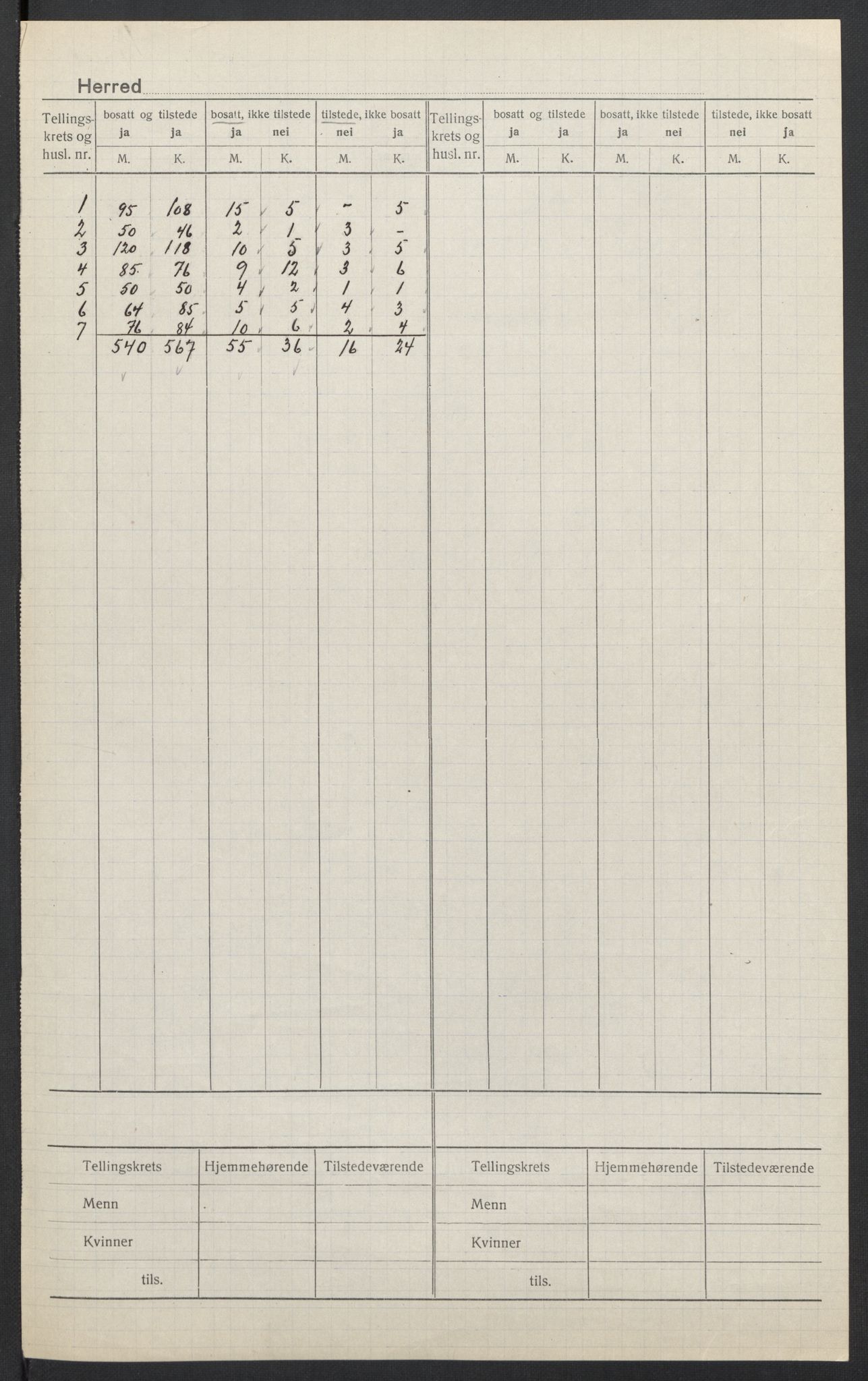 SAT, 1920 census for Halsa, 1920, p. 2