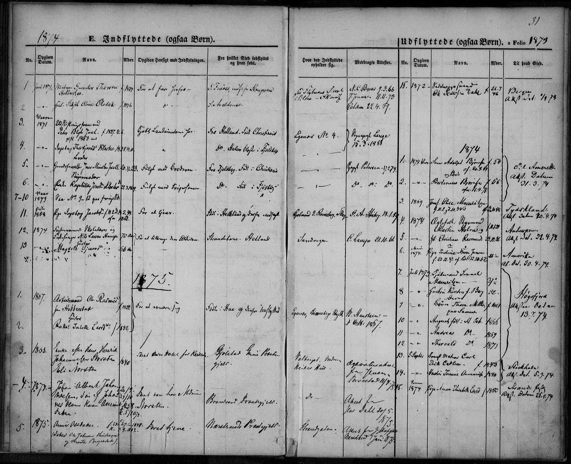 Domkirken sokneprestkontor, SAST/A-101812/001/30/30BA/L0021: Parish register (official) no. A 20, 1860-1877, p. 31