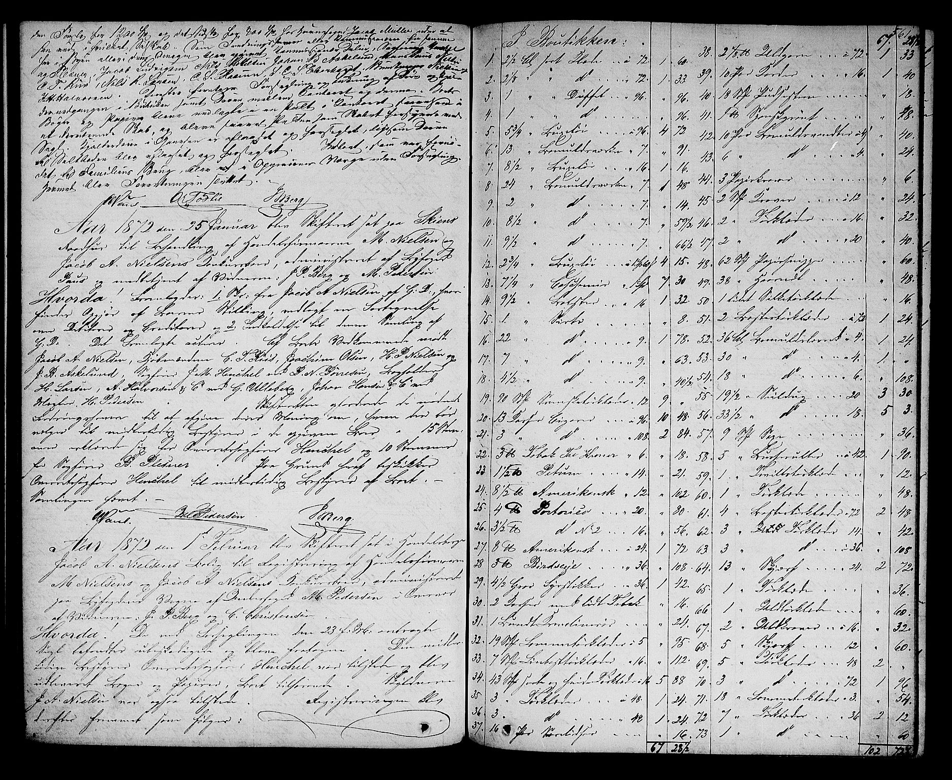 Skien byfogd, AV/SAKO-A-219/H/Hd/L0010: Skifteforhandlingsprotokoll, 1862-1880, p. 560-561