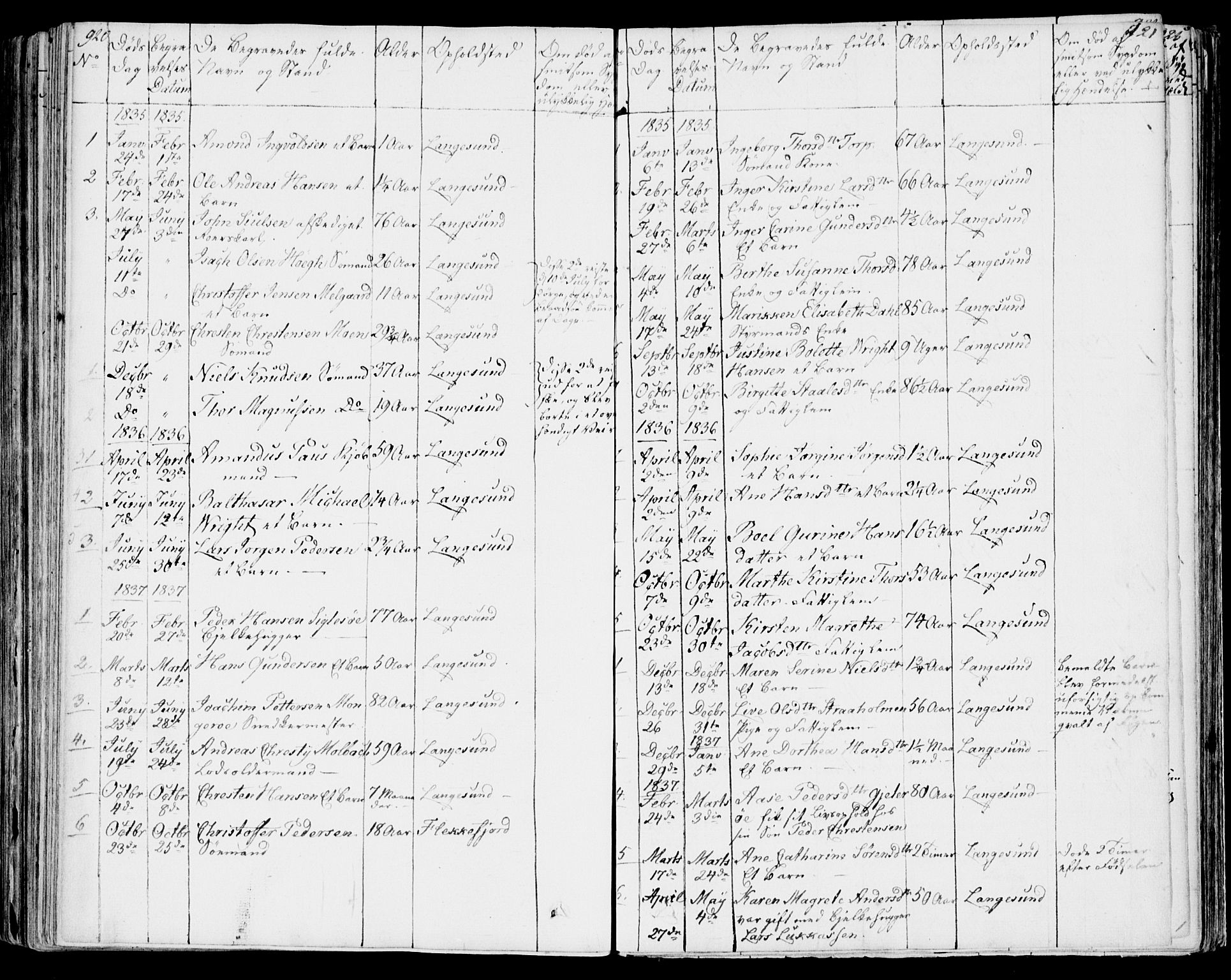 Bamble kirkebøker, AV/SAKO-A-253/F/Fa/L0004: Parish register (official) no. I 4, 1834-1853, p. 920-921