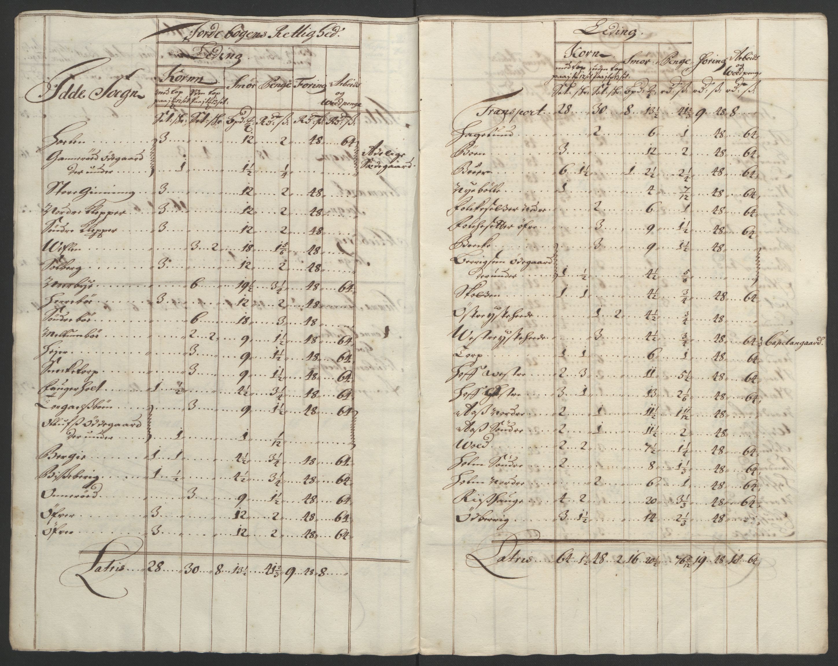 Rentekammeret inntil 1814, Reviderte regnskaper, Fogderegnskap, AV/RA-EA-4092/R01/L0011: Fogderegnskap Idd og Marker, 1692-1693, p. 214