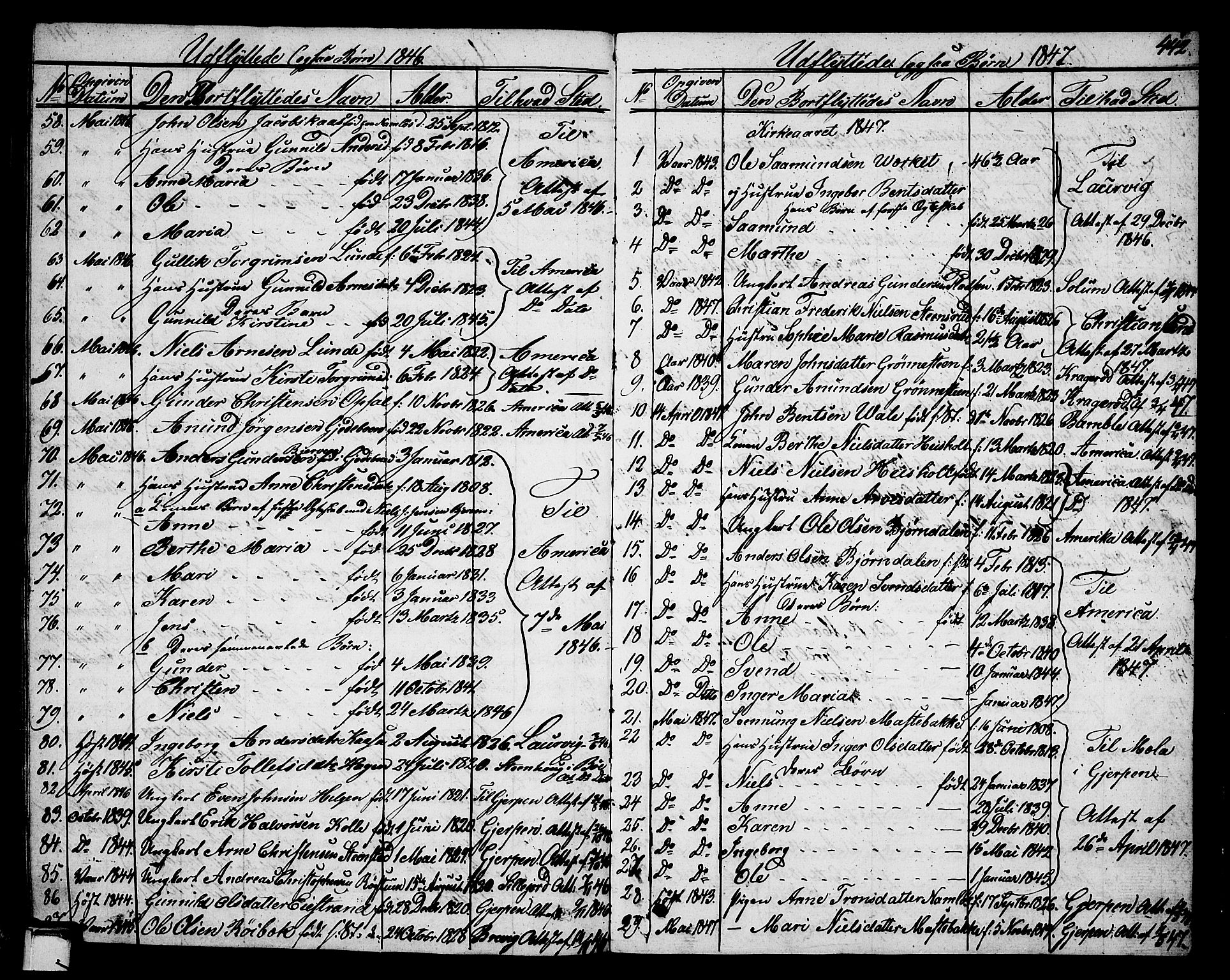 Holla kirkebøker, SAKO/A-272/G/Ga/L0002: Parish register (copy) no. I 2, 1830-1848, p. 442