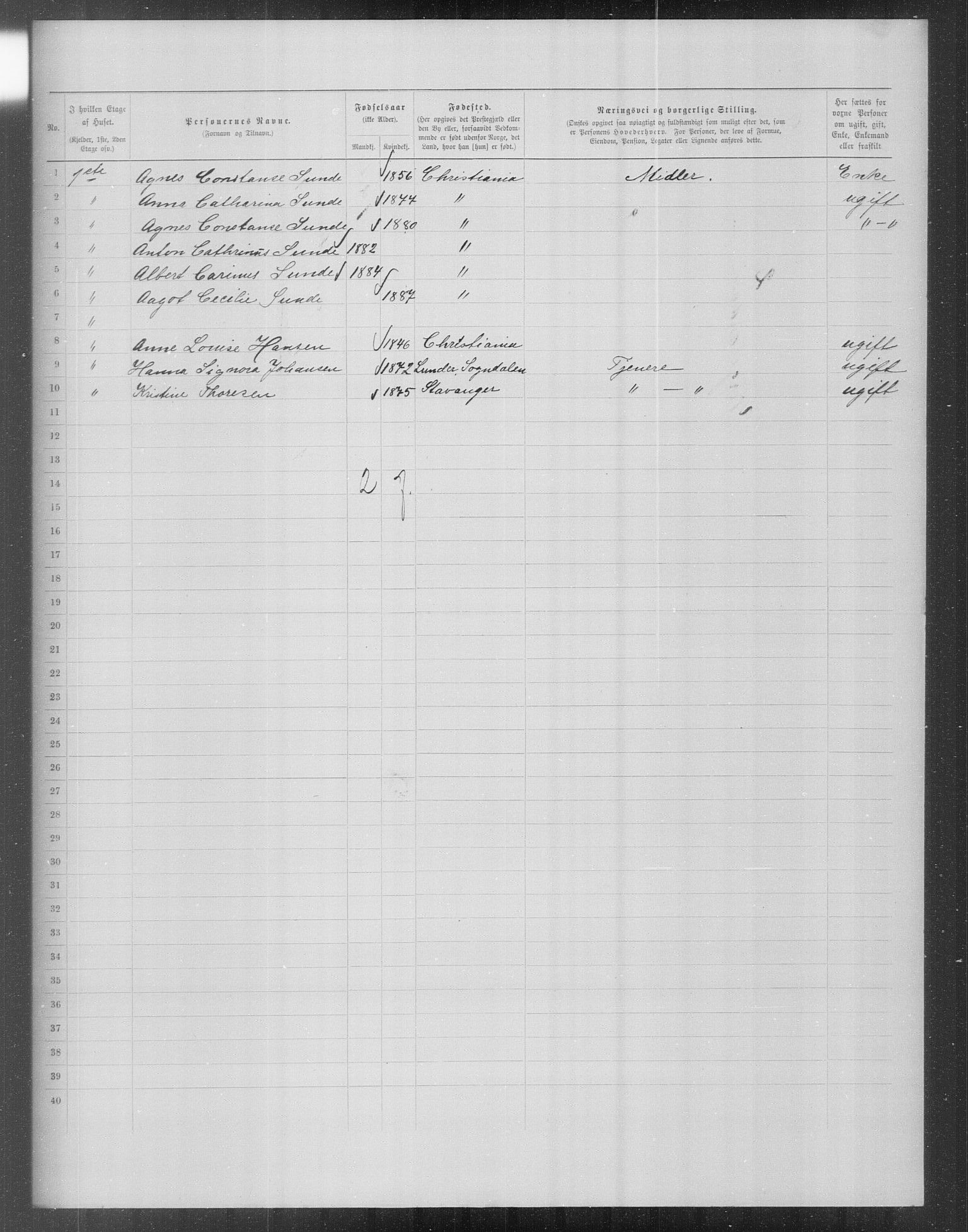 OBA, Municipal Census 1899 for Kristiania, 1899, p. 16394