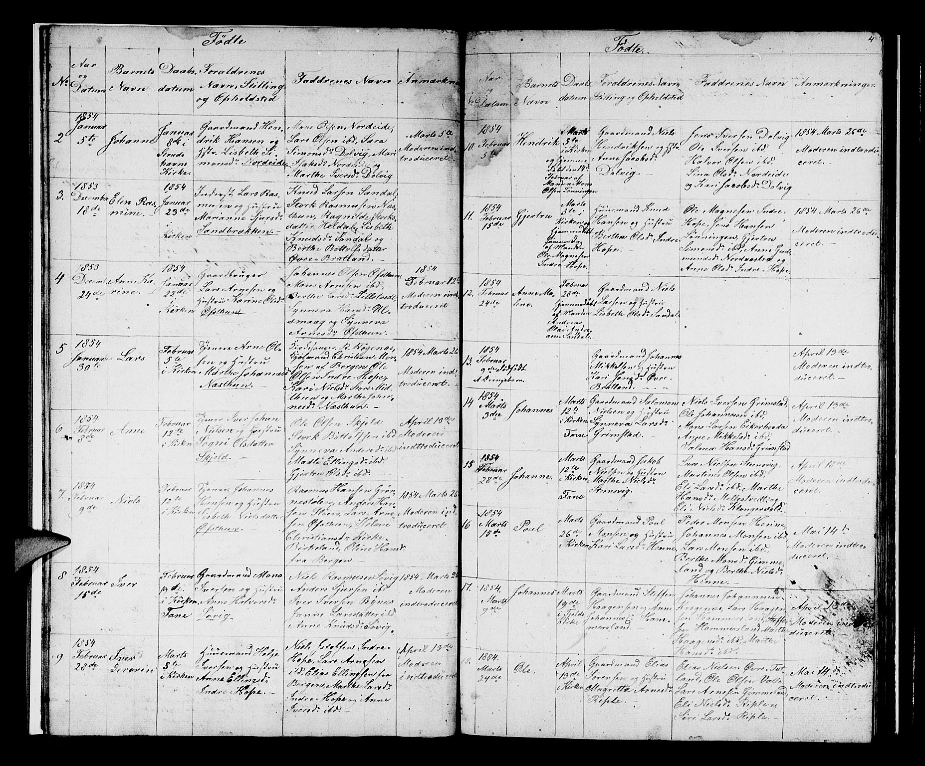 Birkeland Sokneprestembete, SAB/A-74601/H/Hab: Parish register (copy) no. A 1, 1853-1862, p. 4