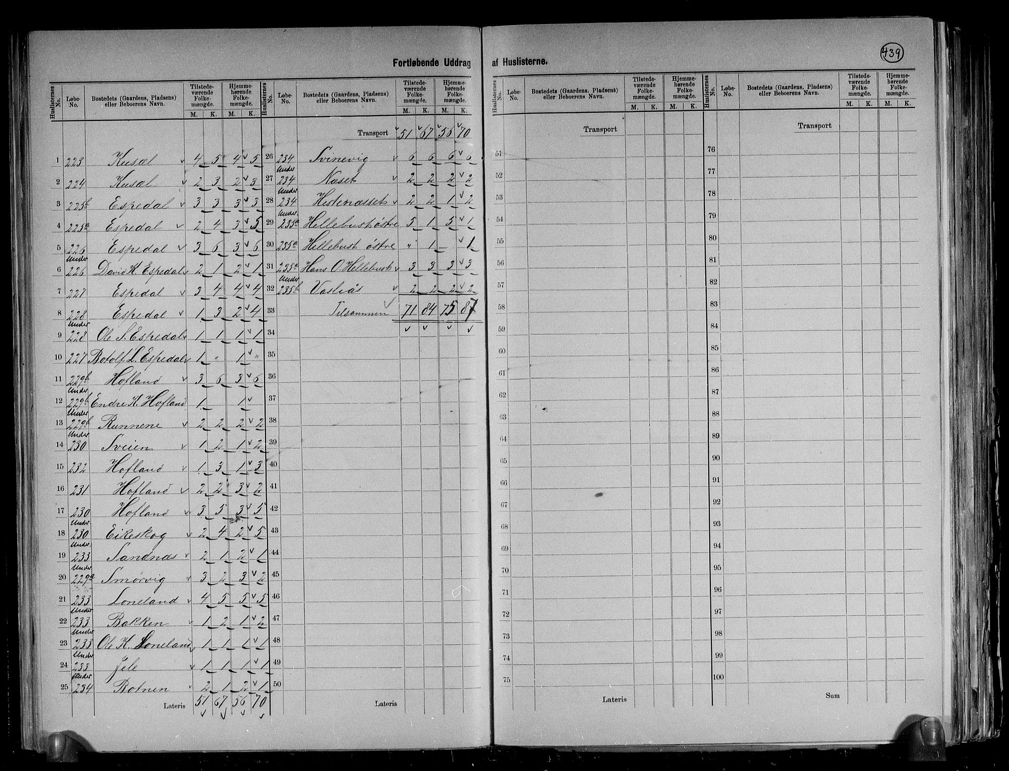 RA, 1891 census for 1429 Ytre Holmedal, 1891, p. 38